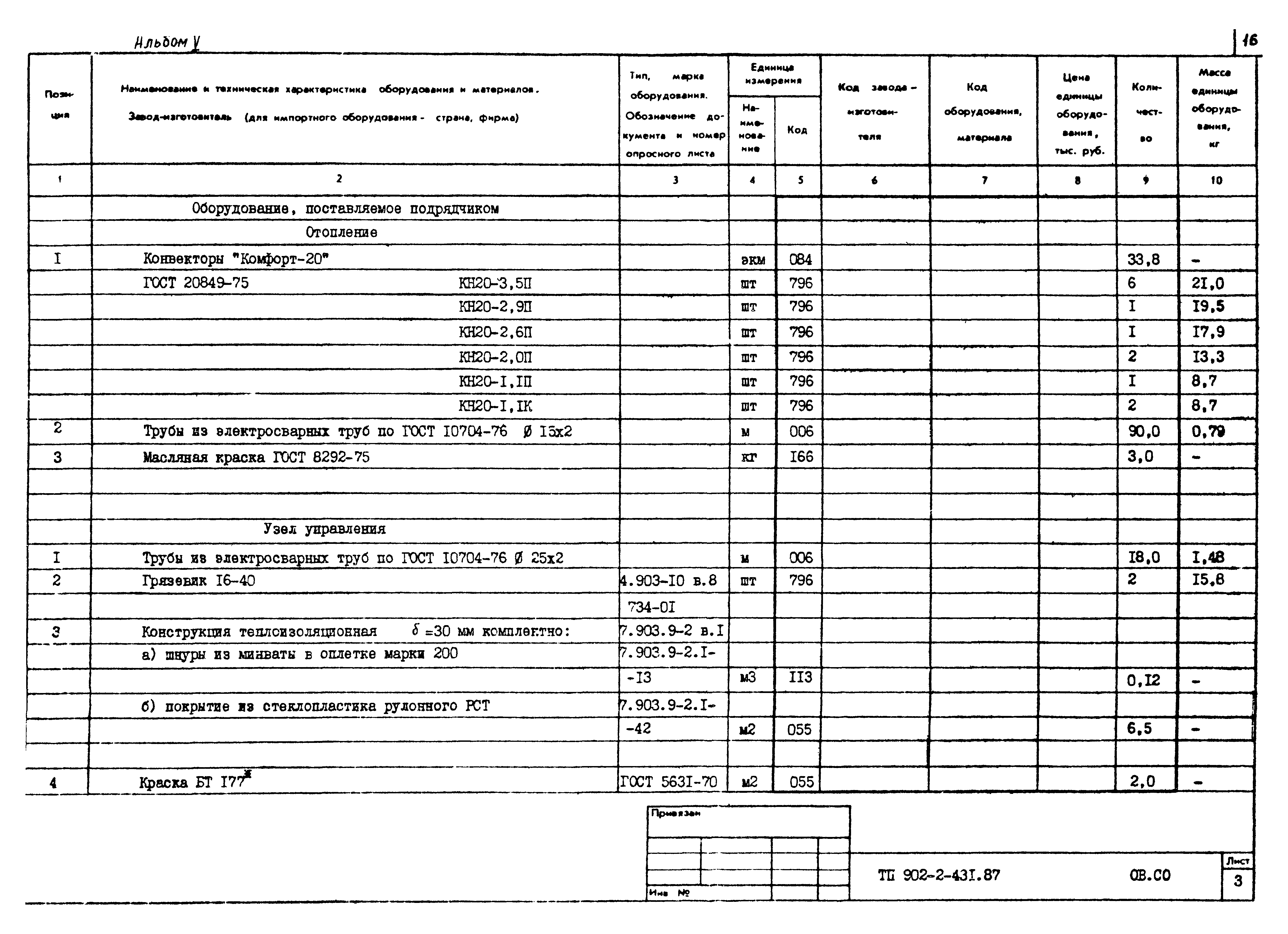 Типовой проект 902-2-431.87