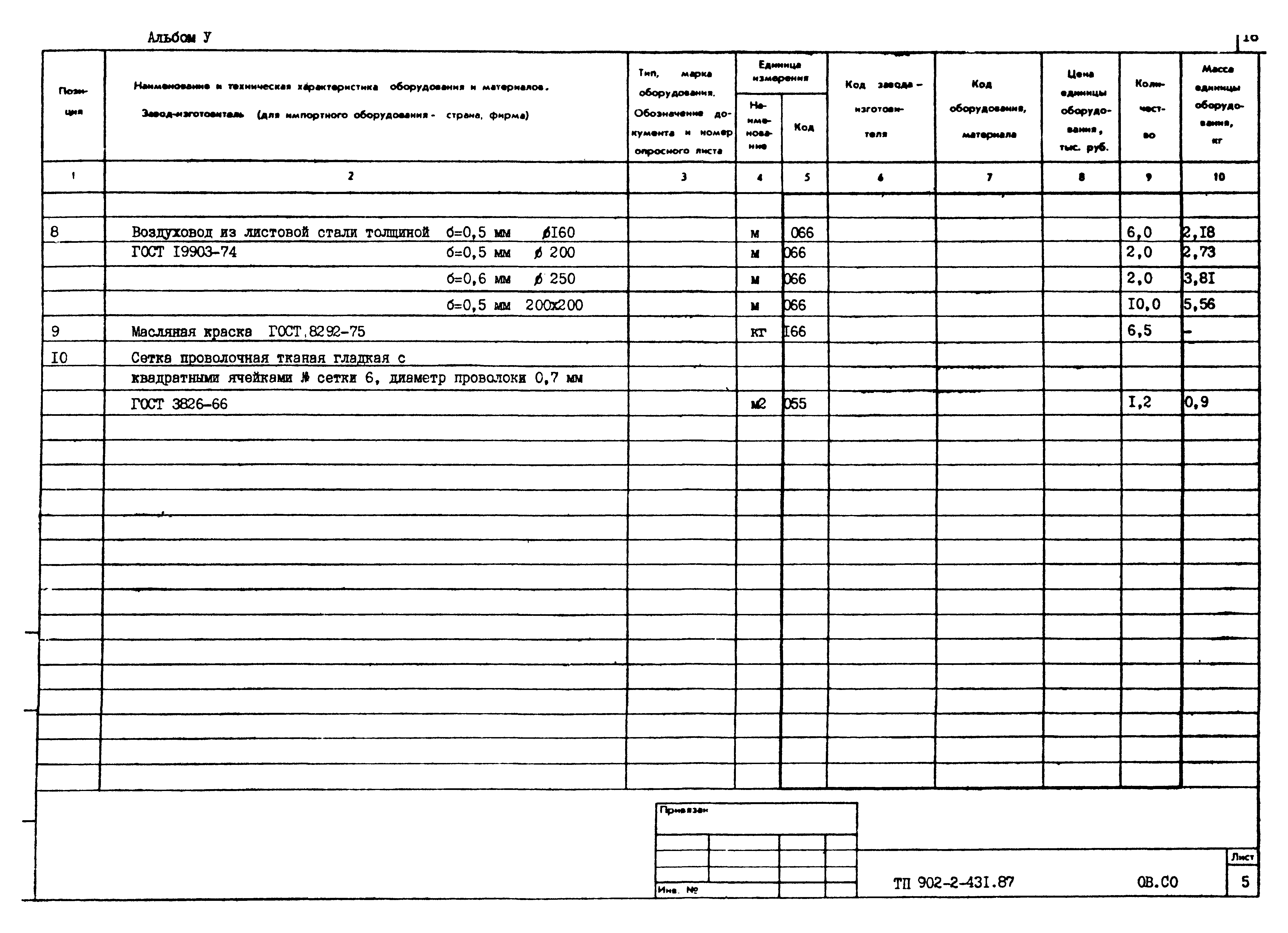 Типовой проект 902-2-431.87