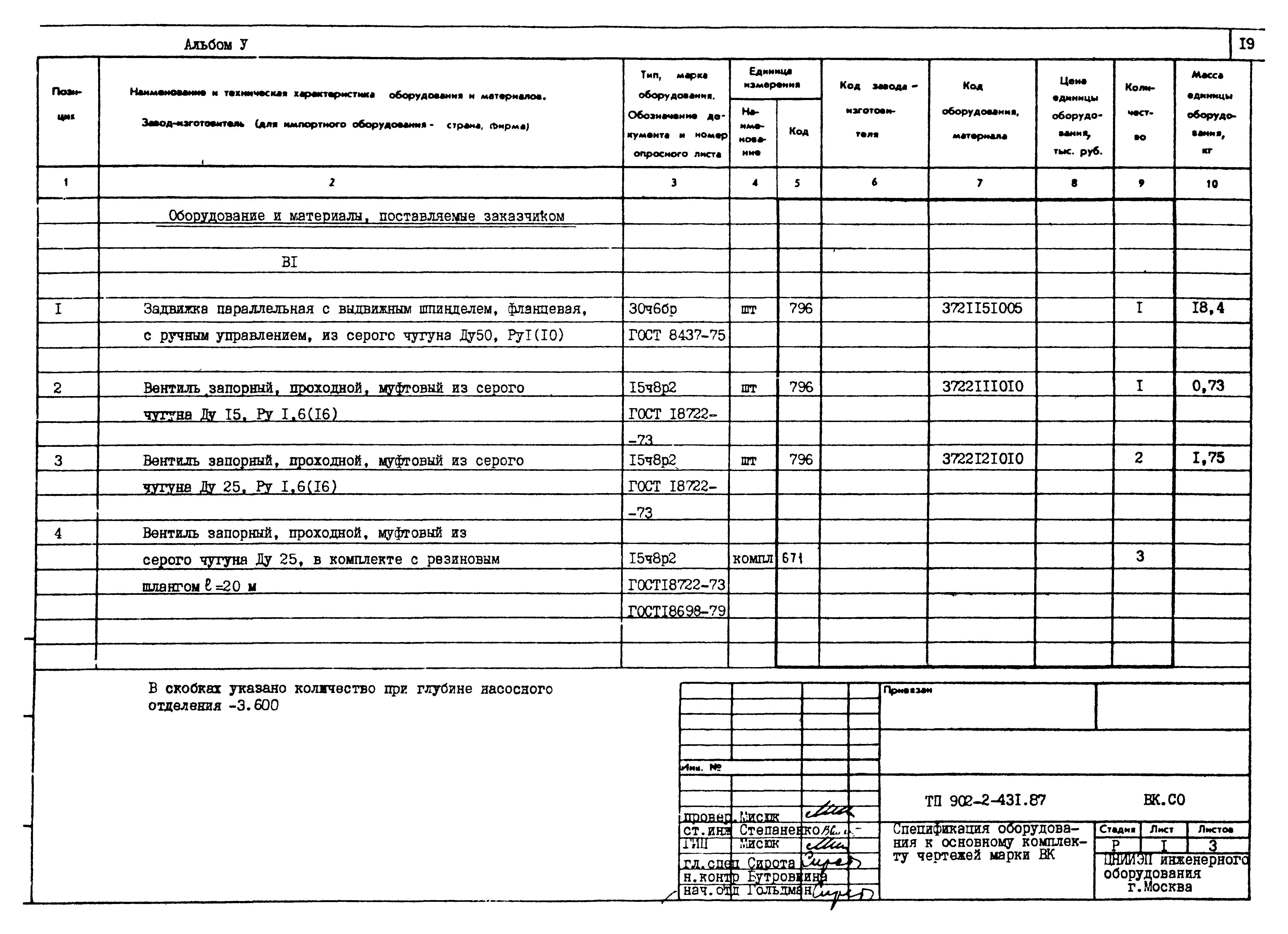 Типовой проект 902-2-431.87