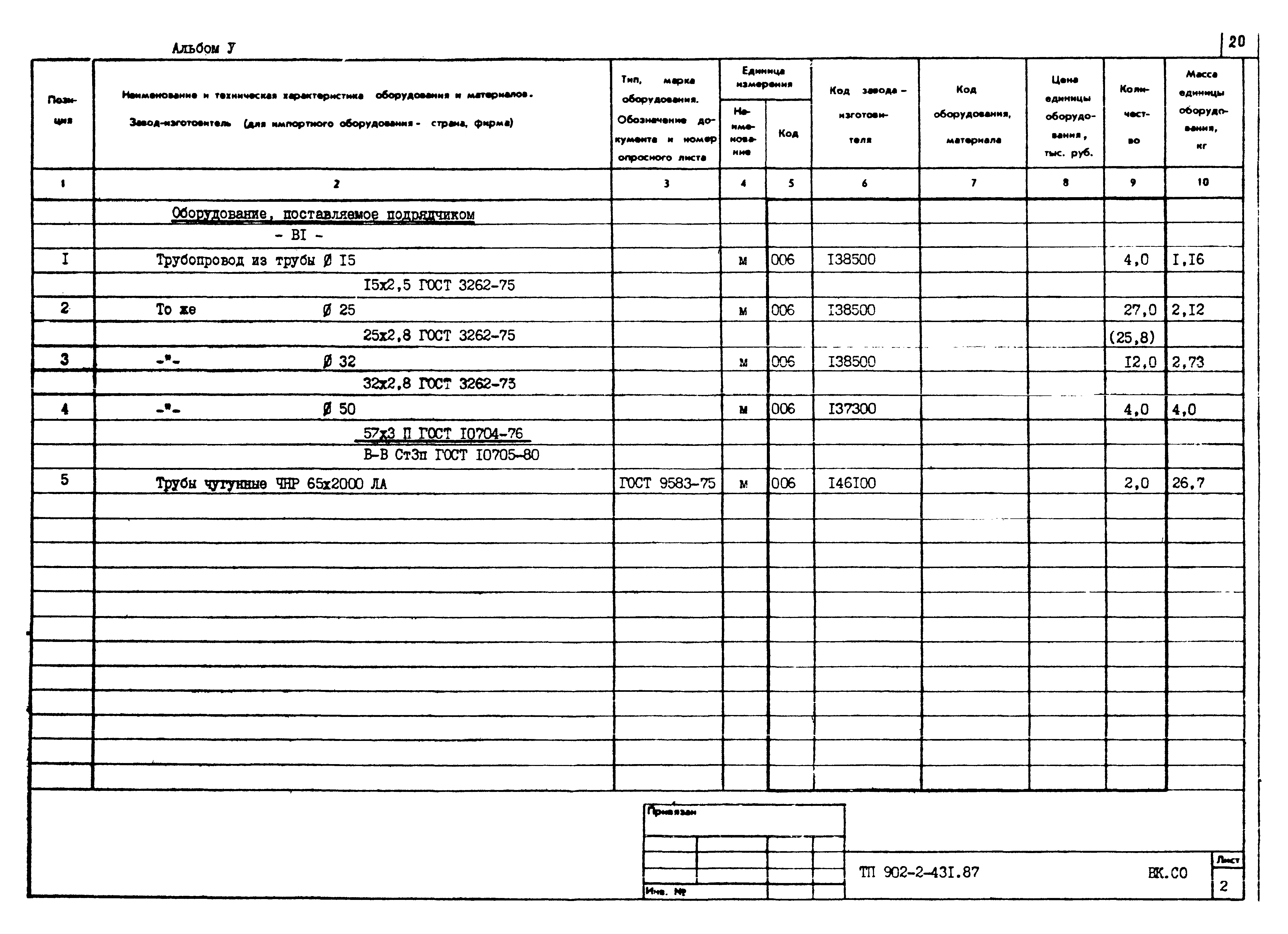 Типовой проект 902-2-431.87