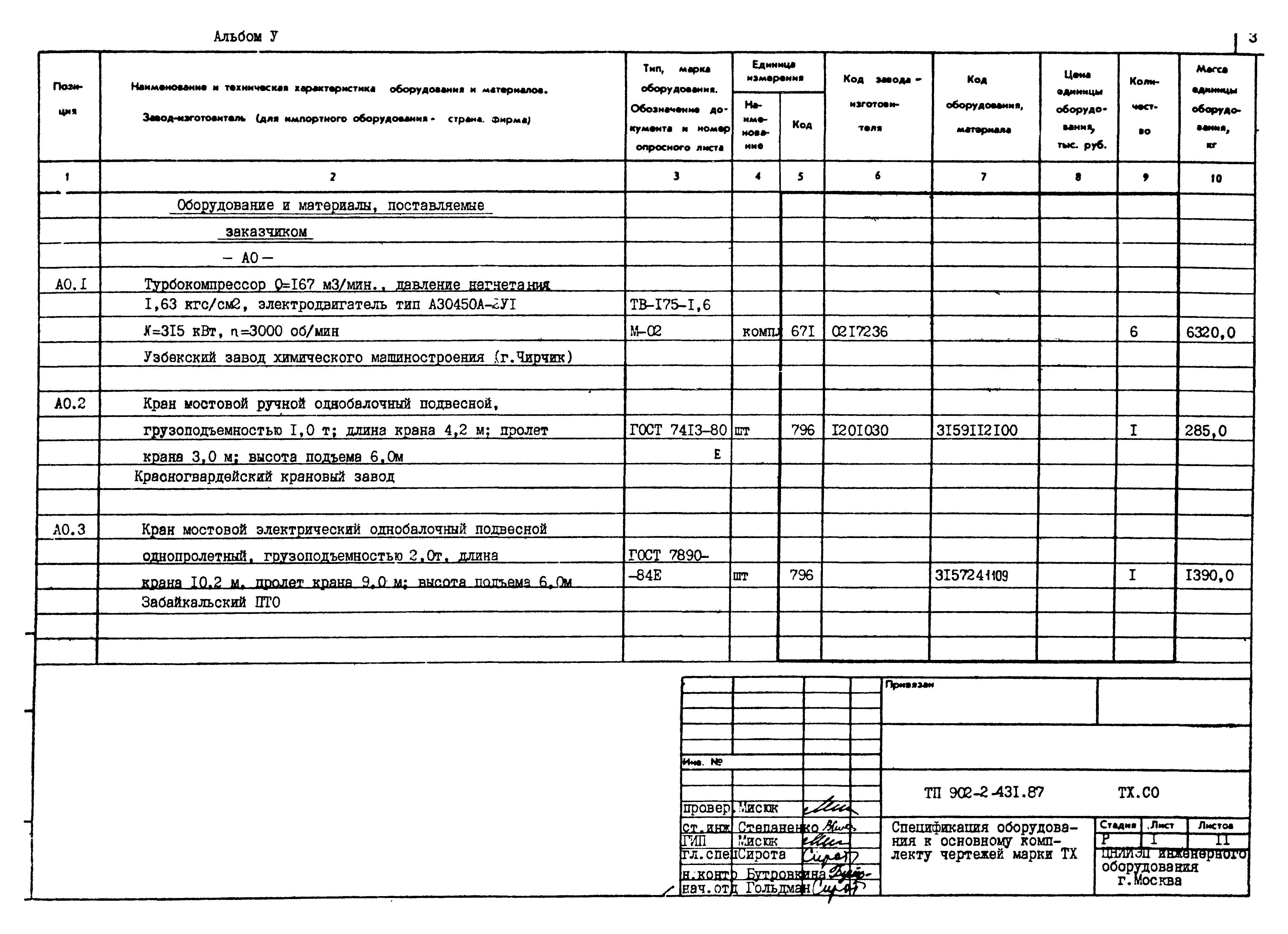 Типовой проект 902-2-431.87