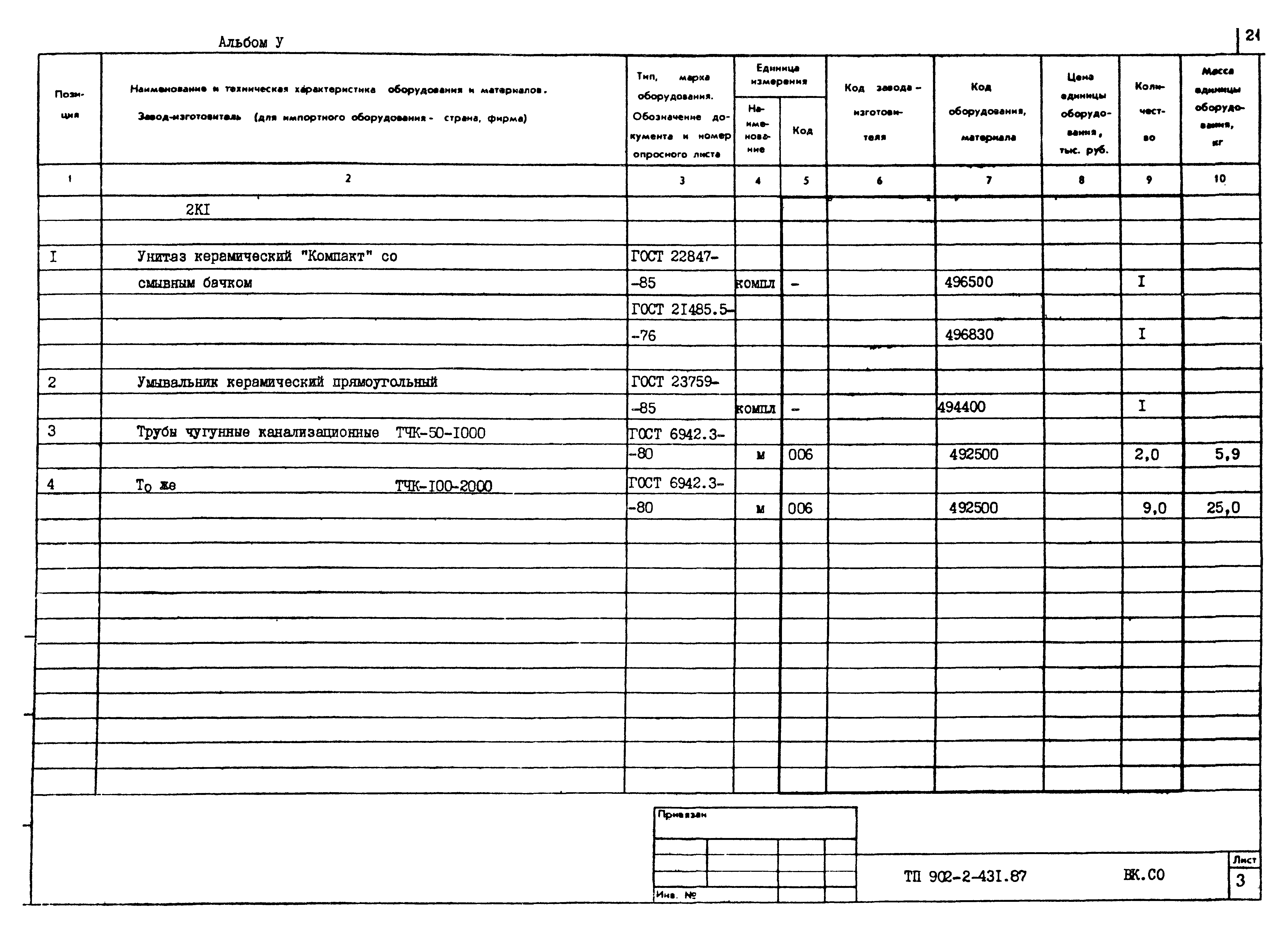 Типовой проект 902-2-431.87