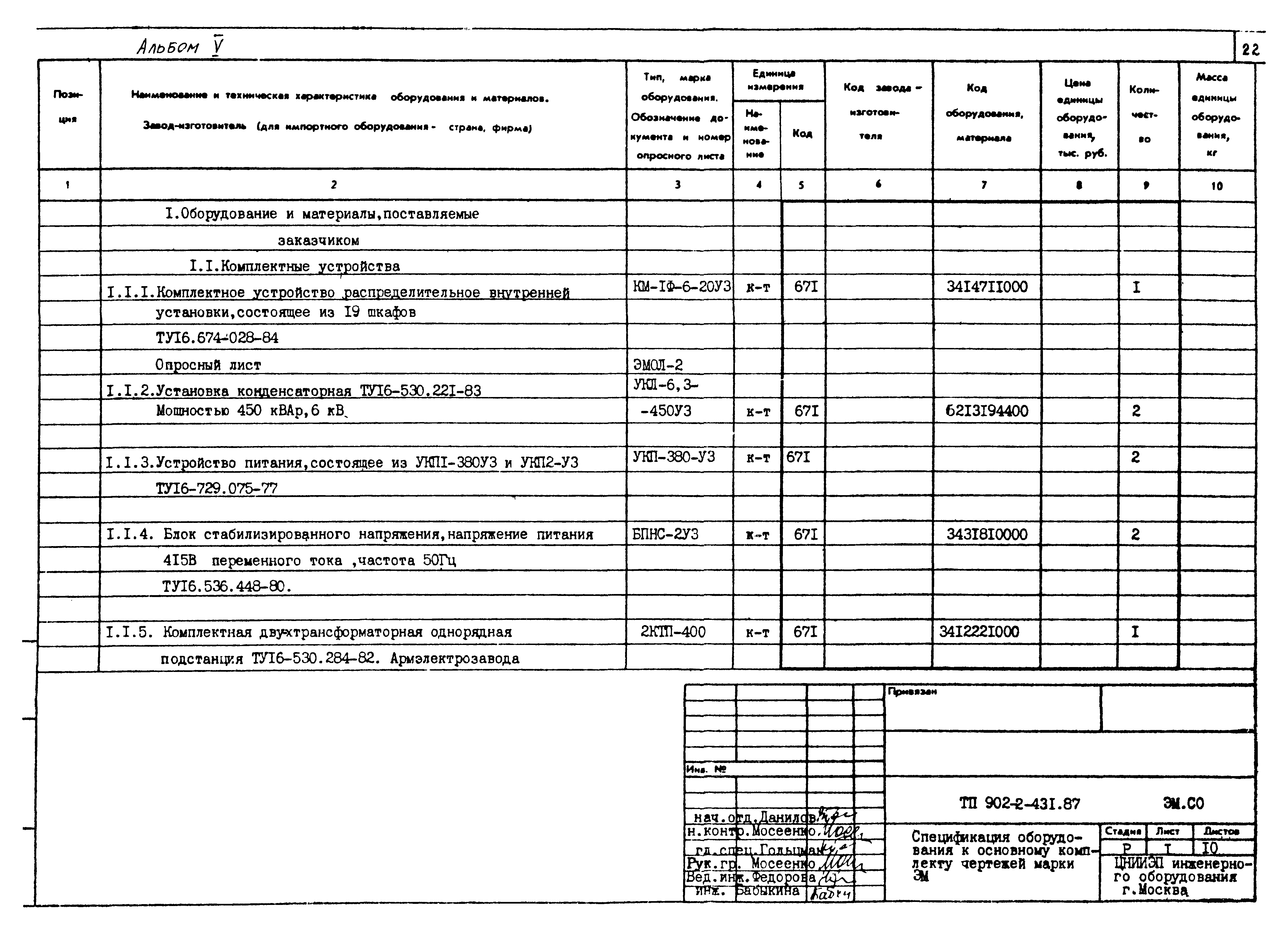 Типовой проект 902-2-431.87
