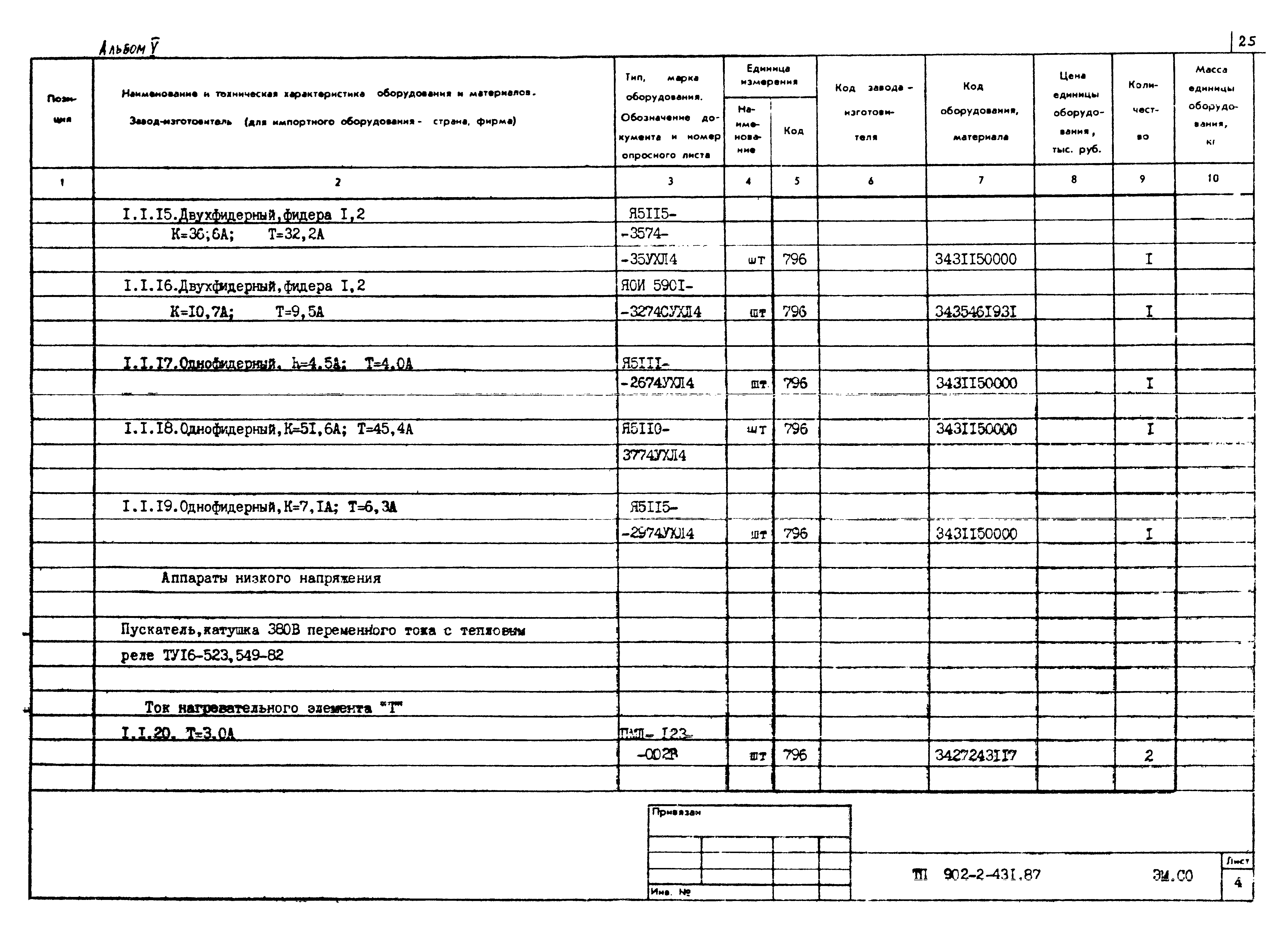 Типовой проект 902-2-431.87