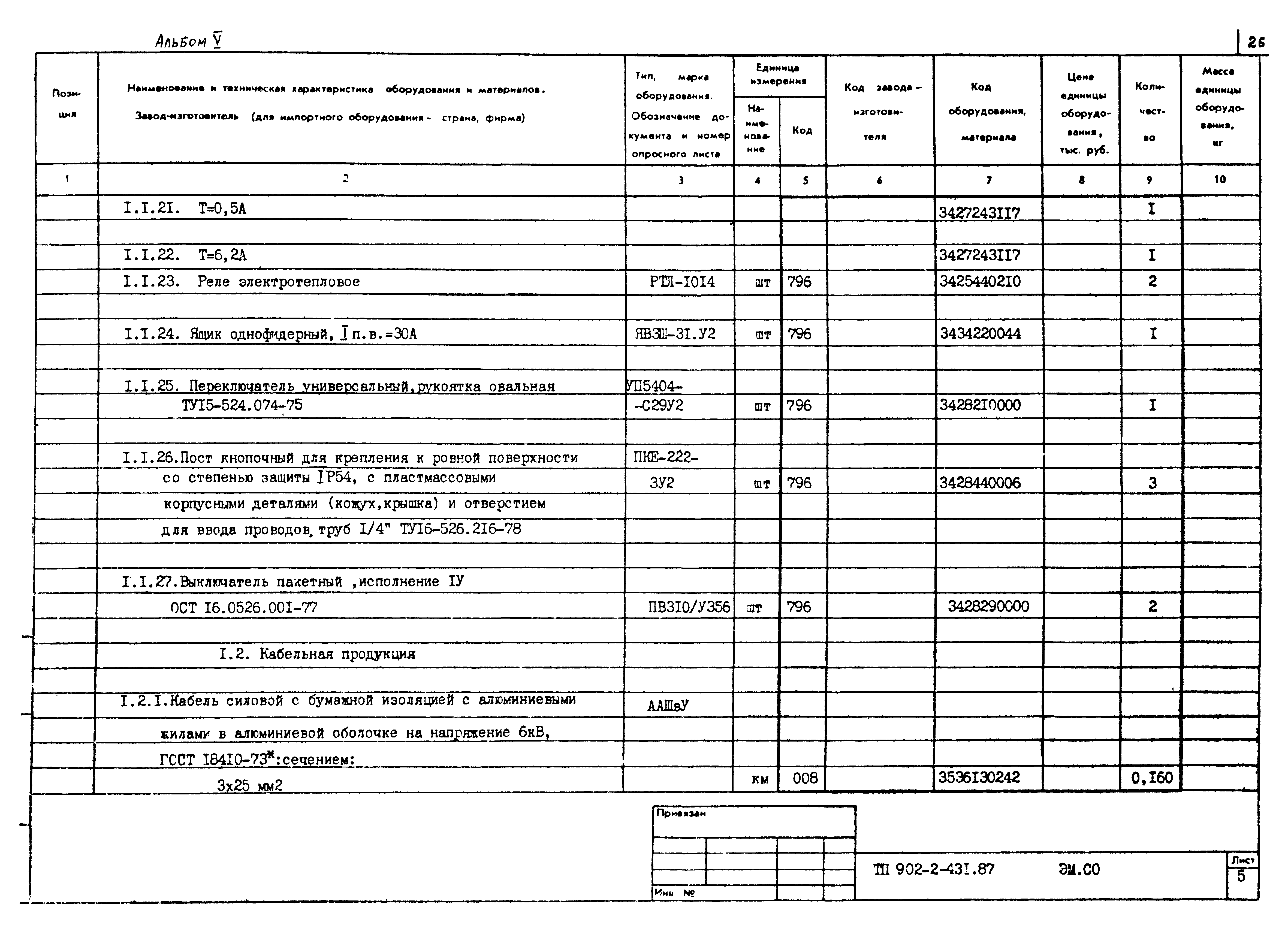 Типовой проект 902-2-431.87