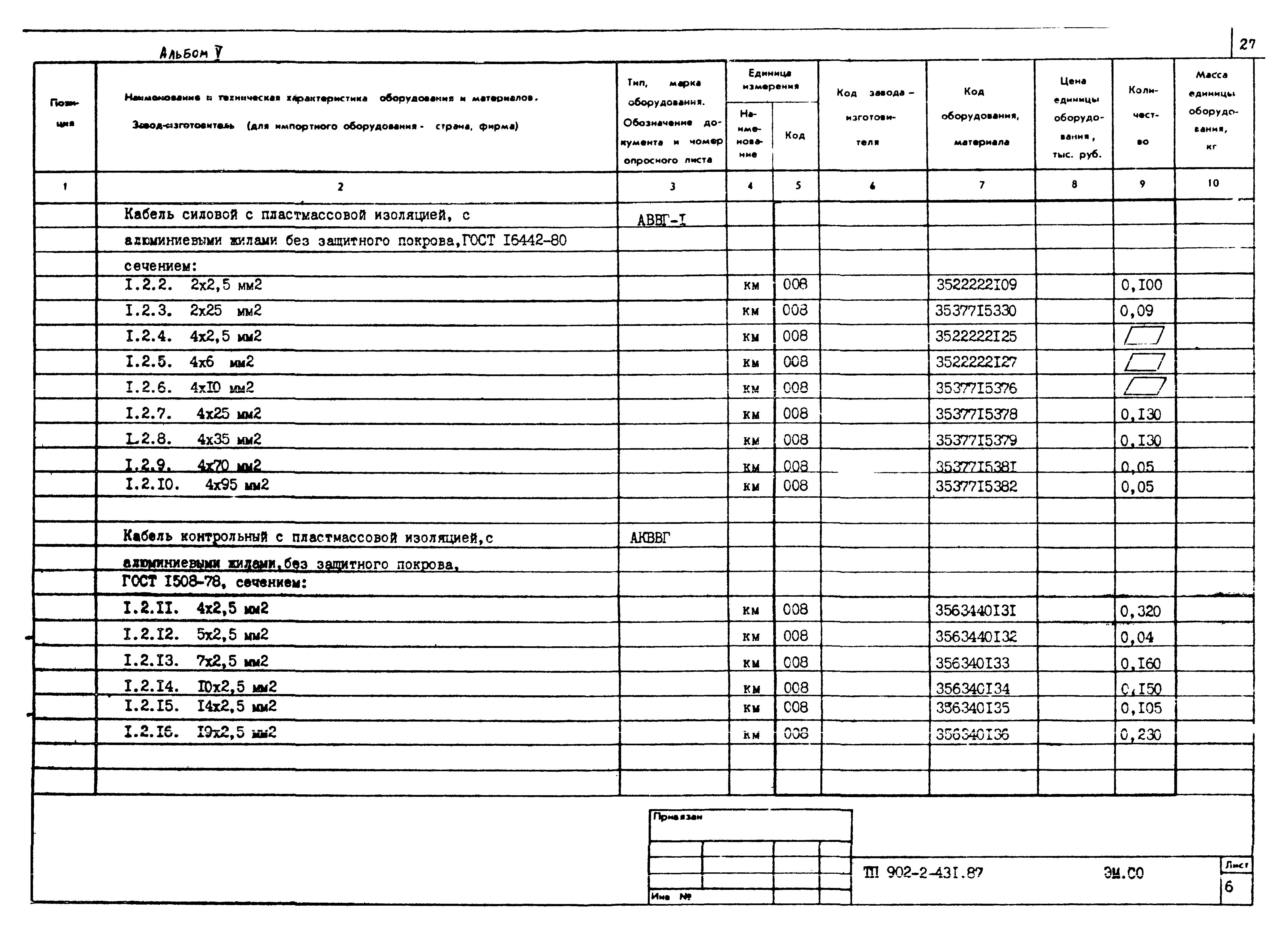 Типовой проект 902-2-431.87