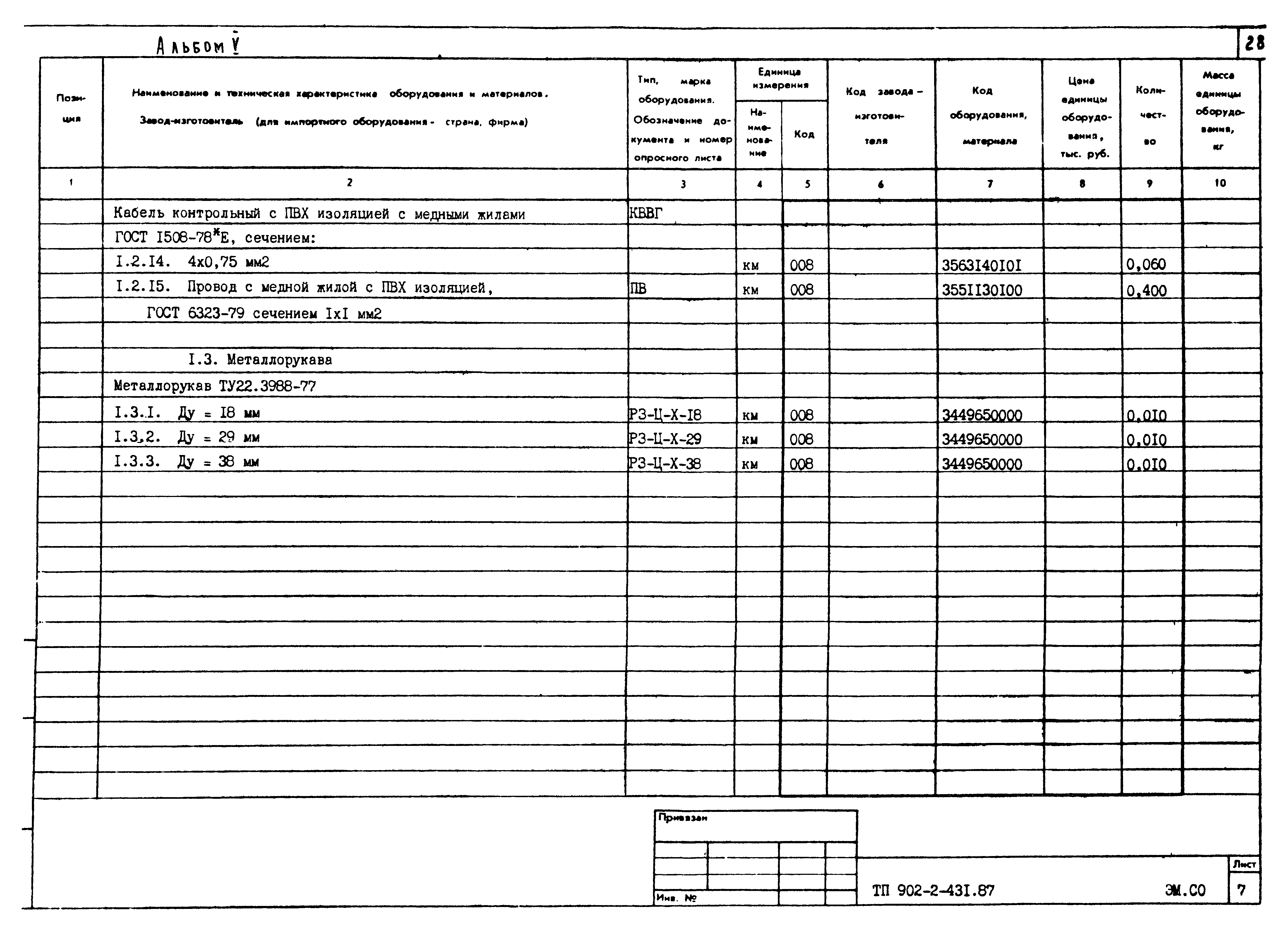 Типовой проект 902-2-431.87