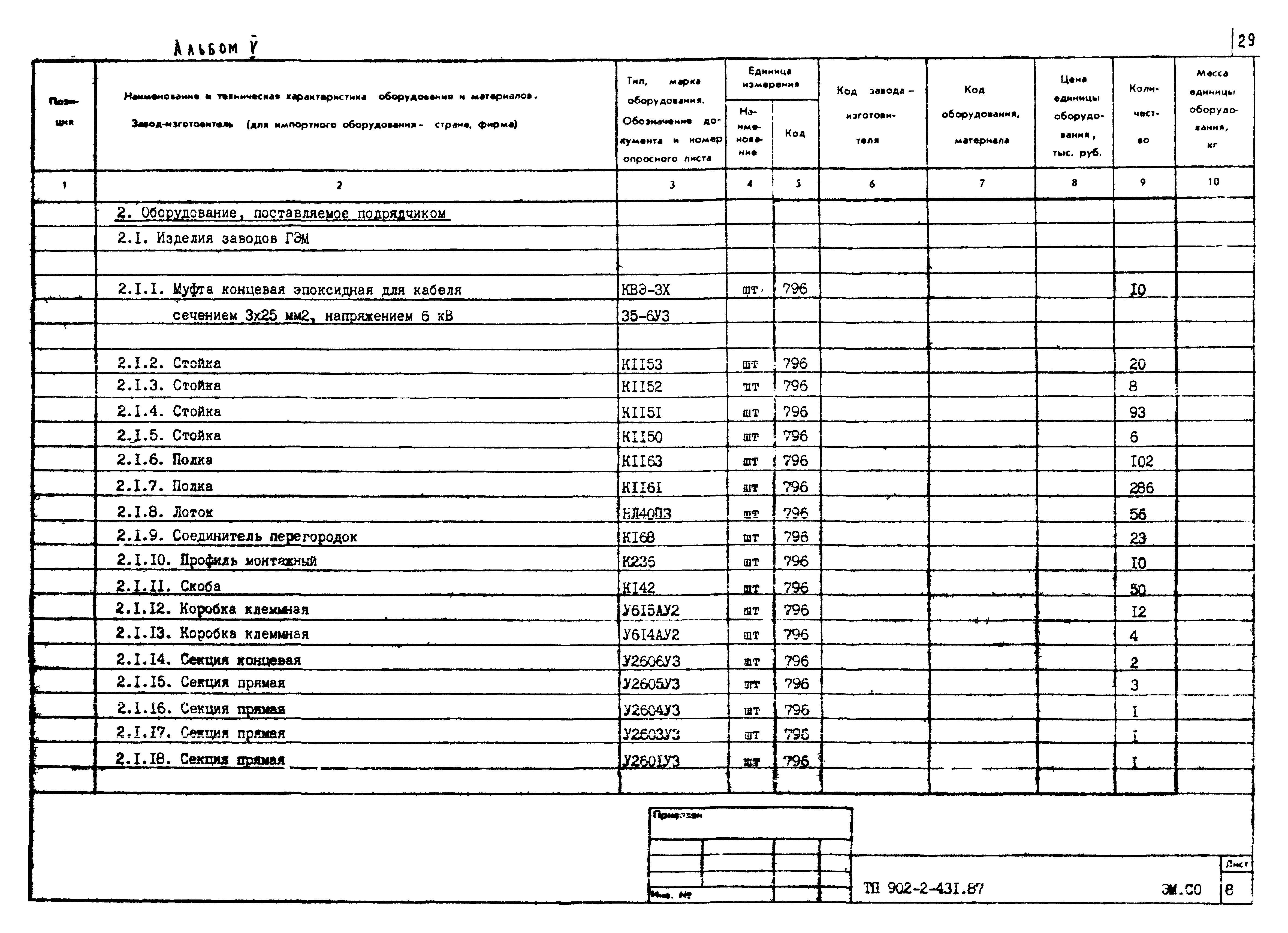Типовой проект 902-2-431.87