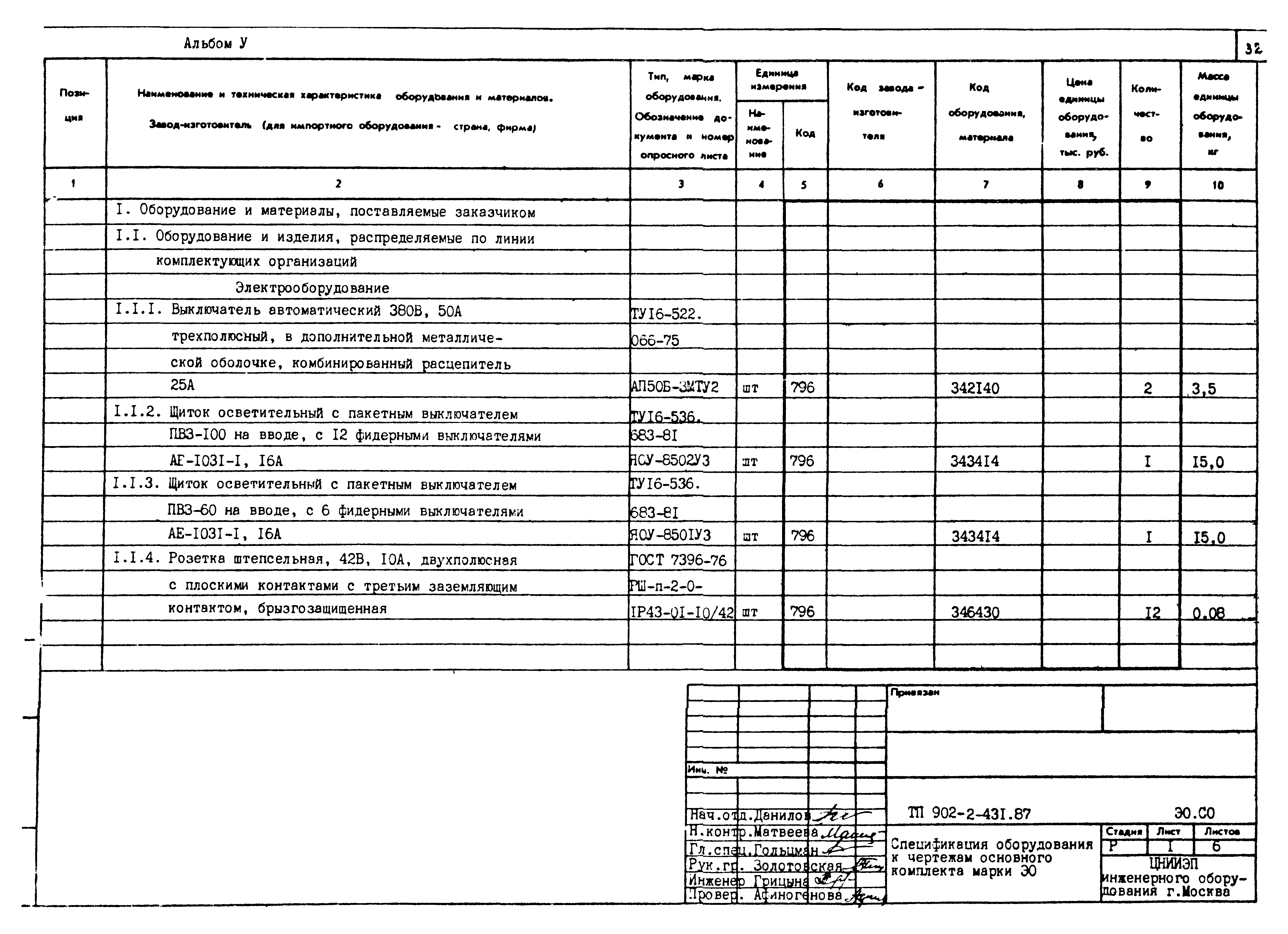 Типовой проект 902-2-431.87