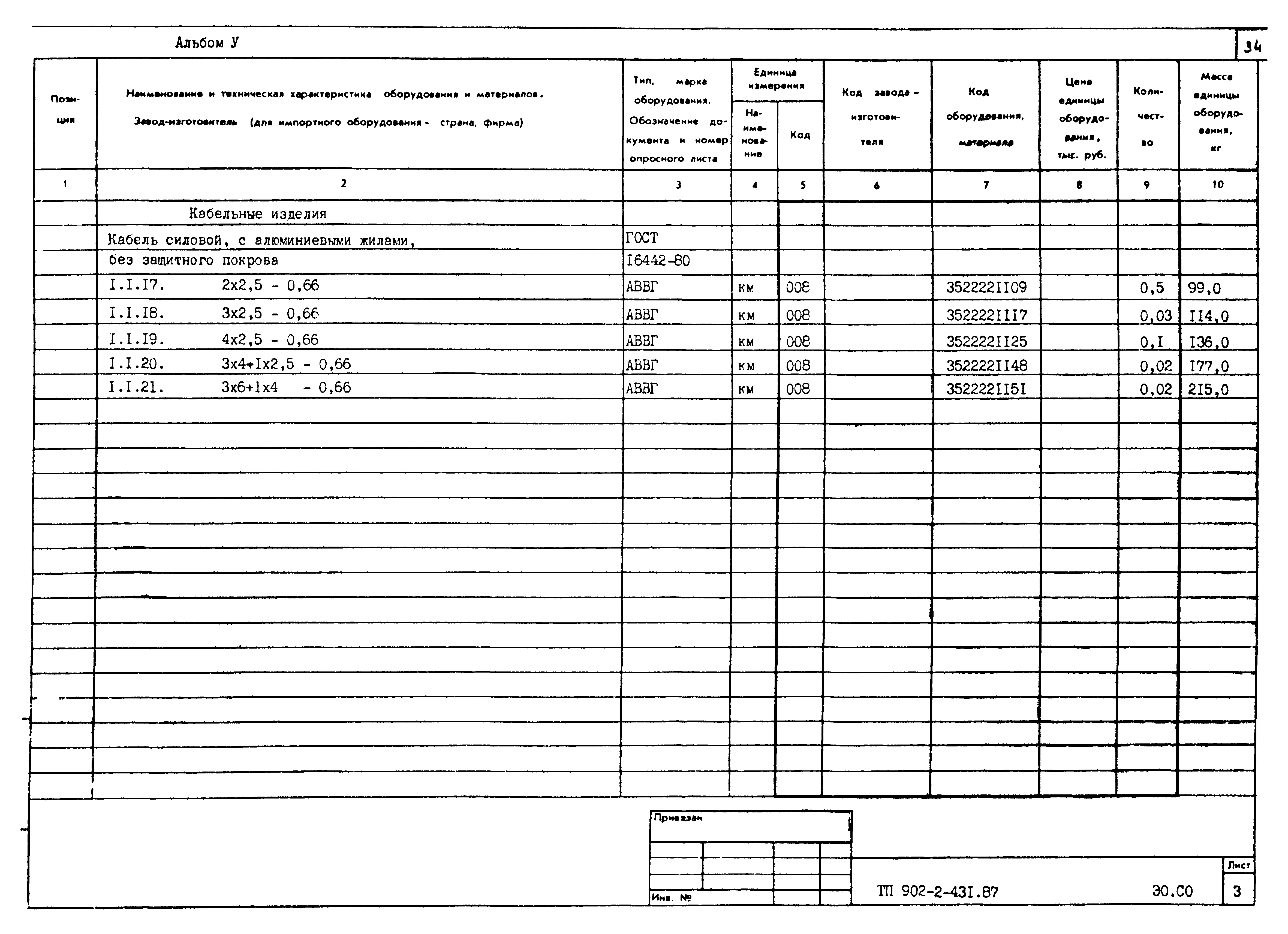 Типовой проект 902-2-431.87