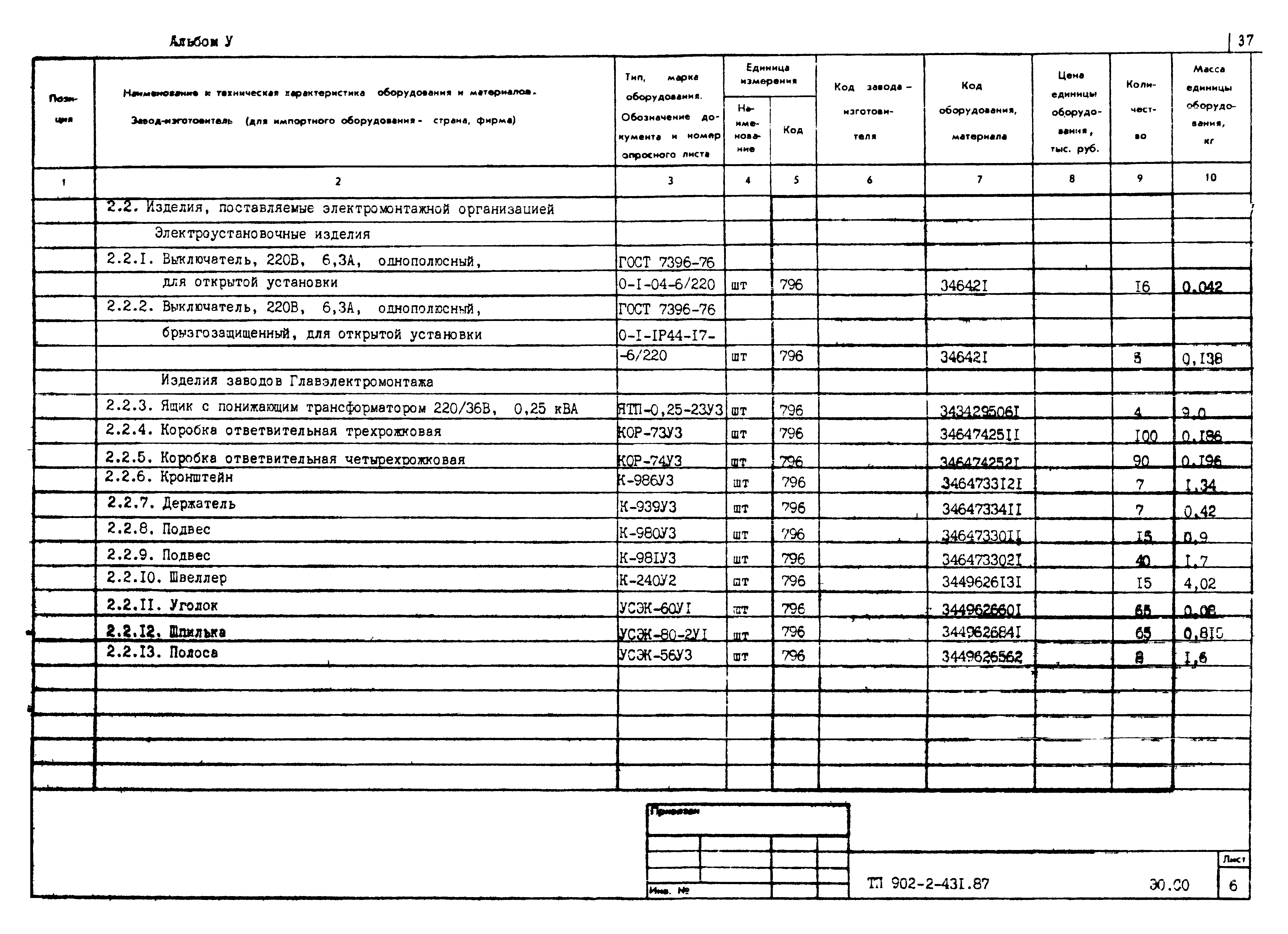 Типовой проект 902-2-431.87