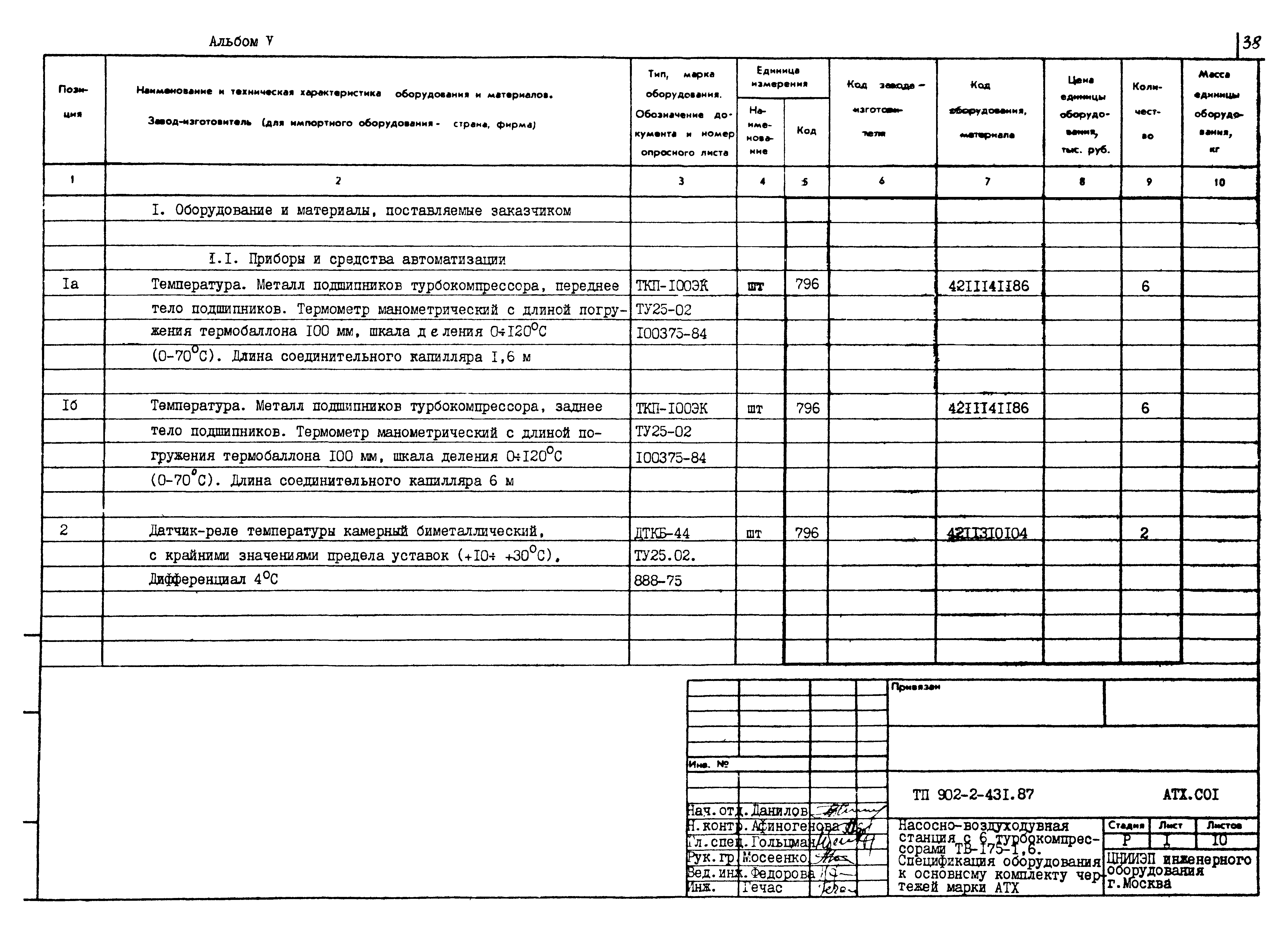 Типовой проект 902-2-431.87