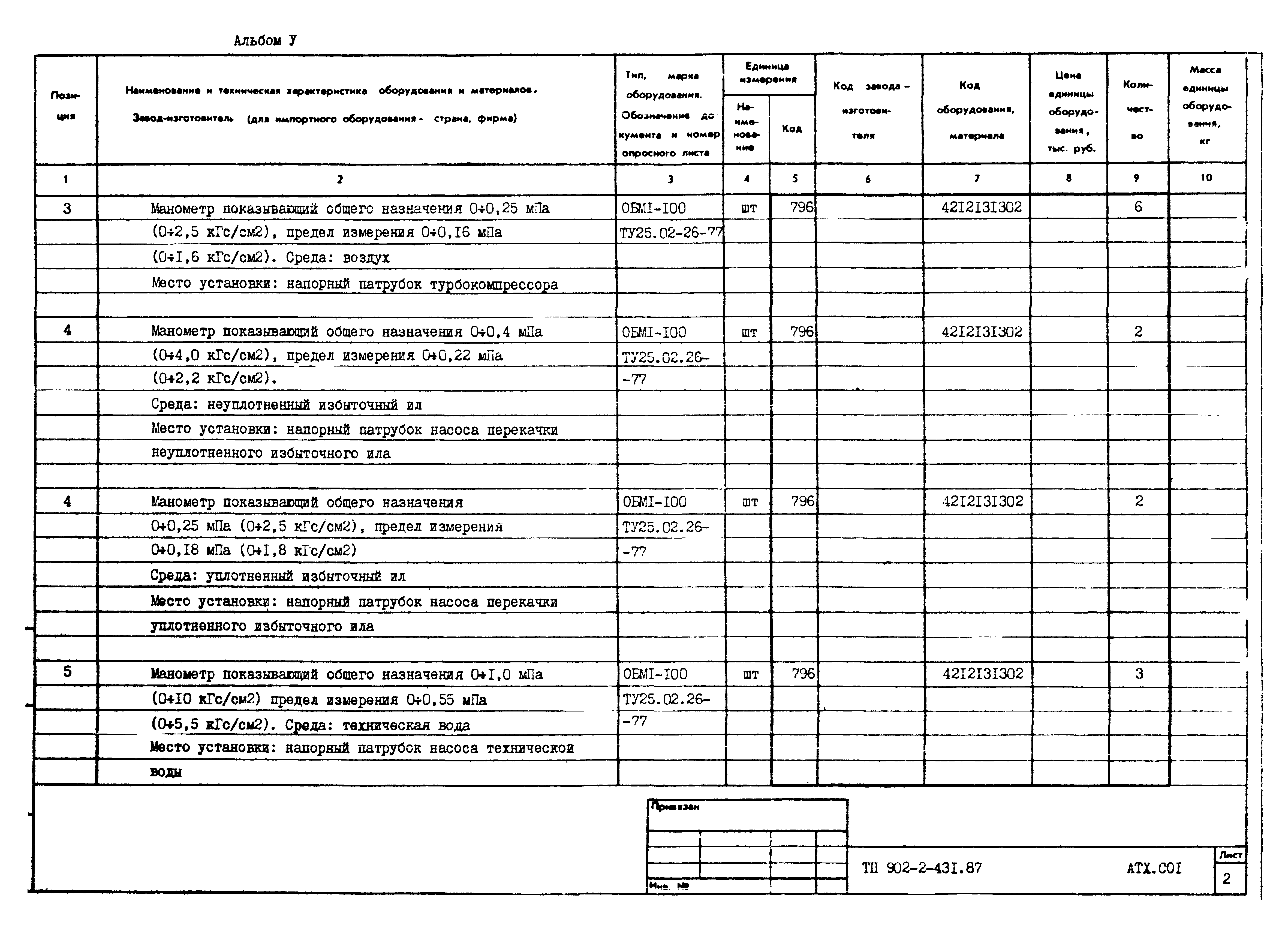 Типовой проект 902-2-431.87