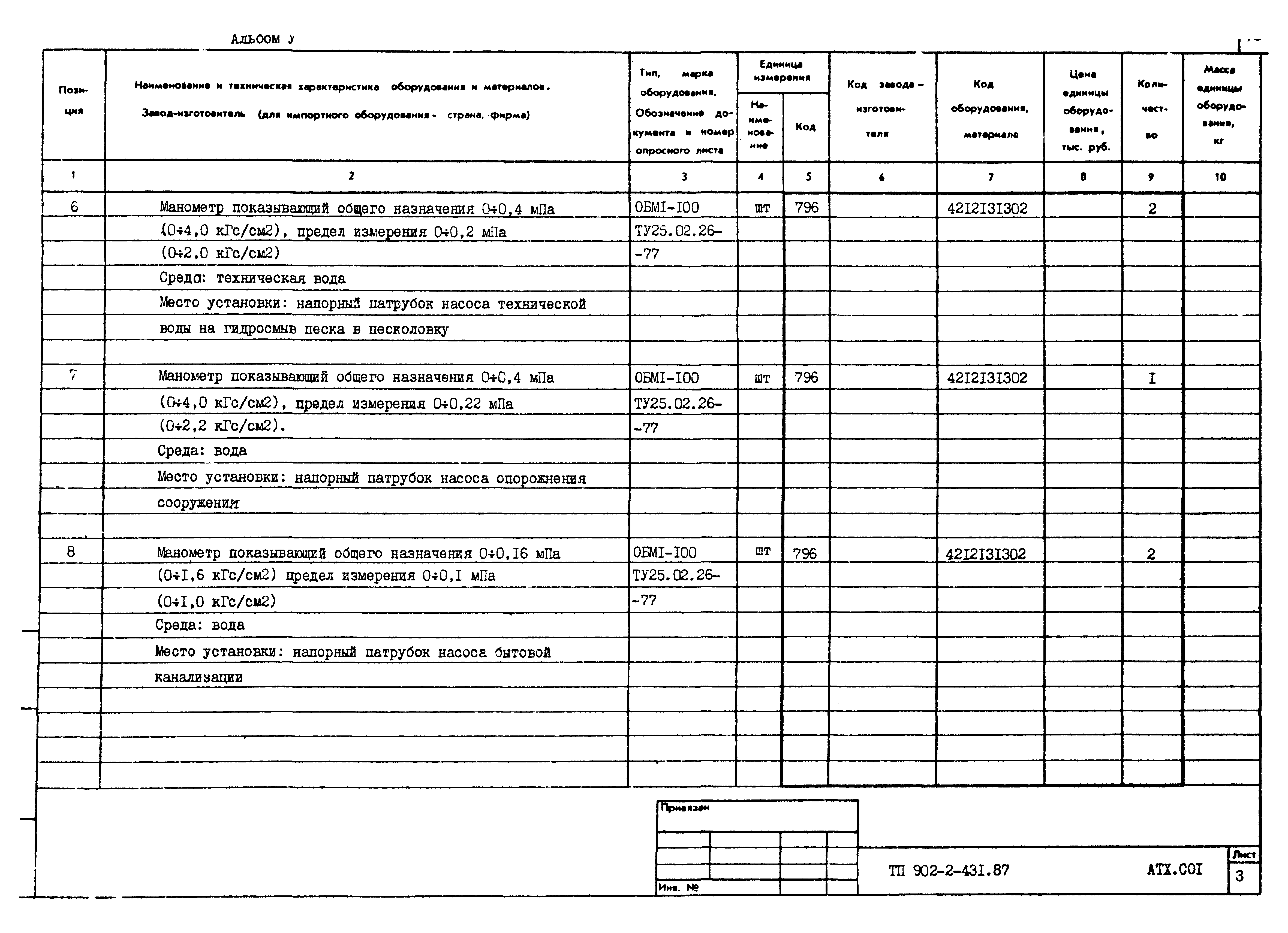 Типовой проект 902-2-431.87