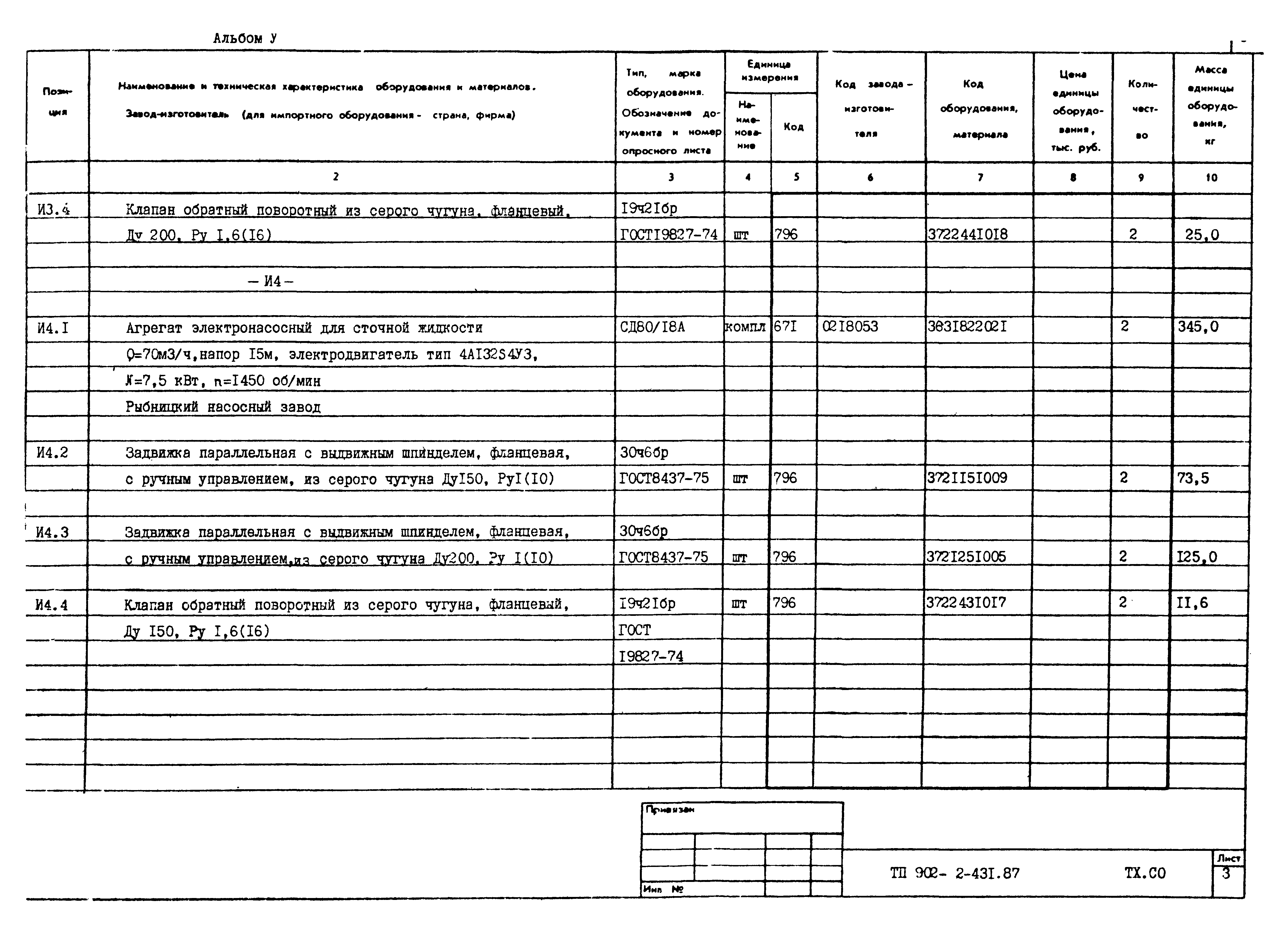 Типовой проект 902-2-431.87