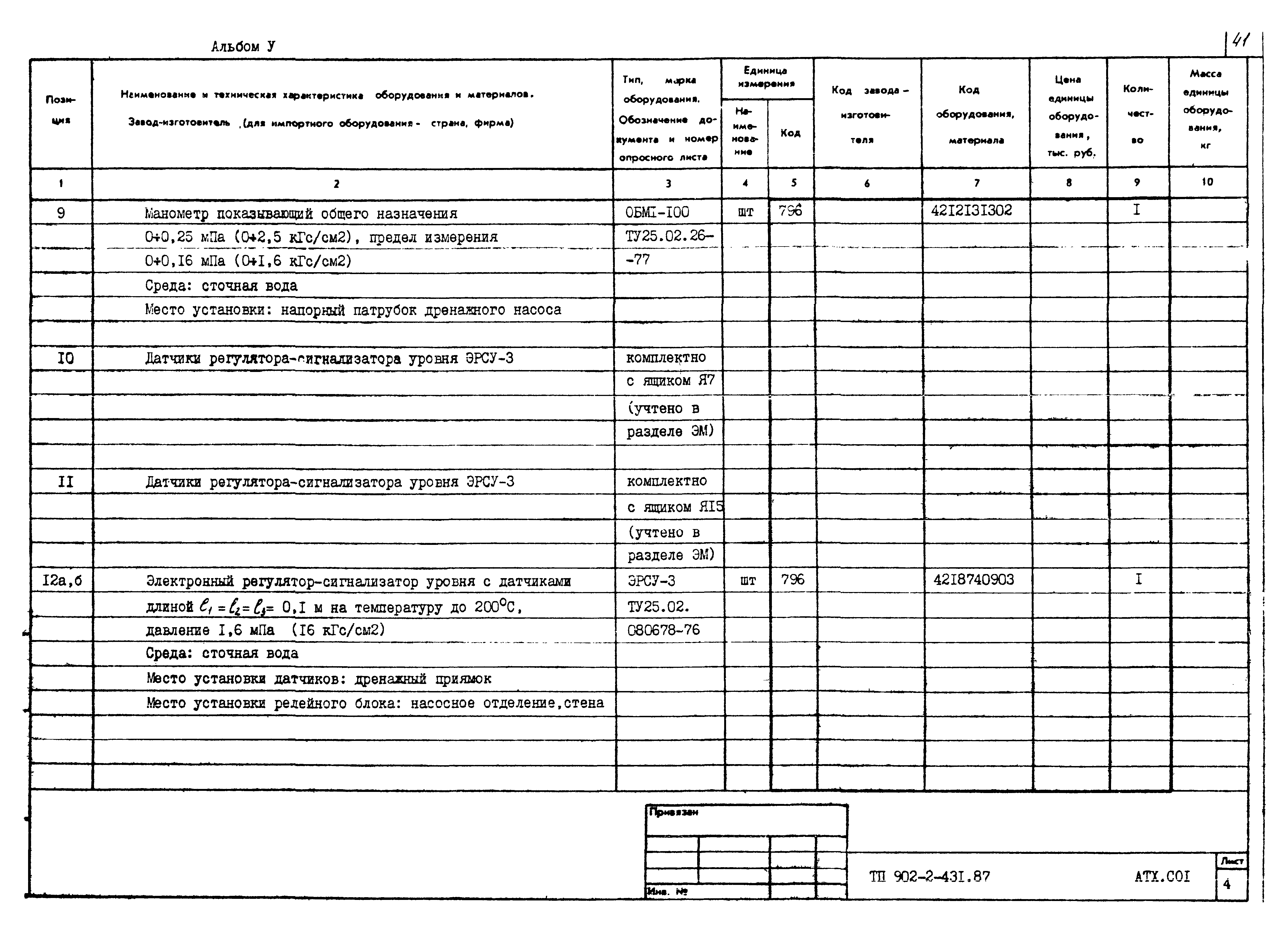Типовой проект 902-2-431.87