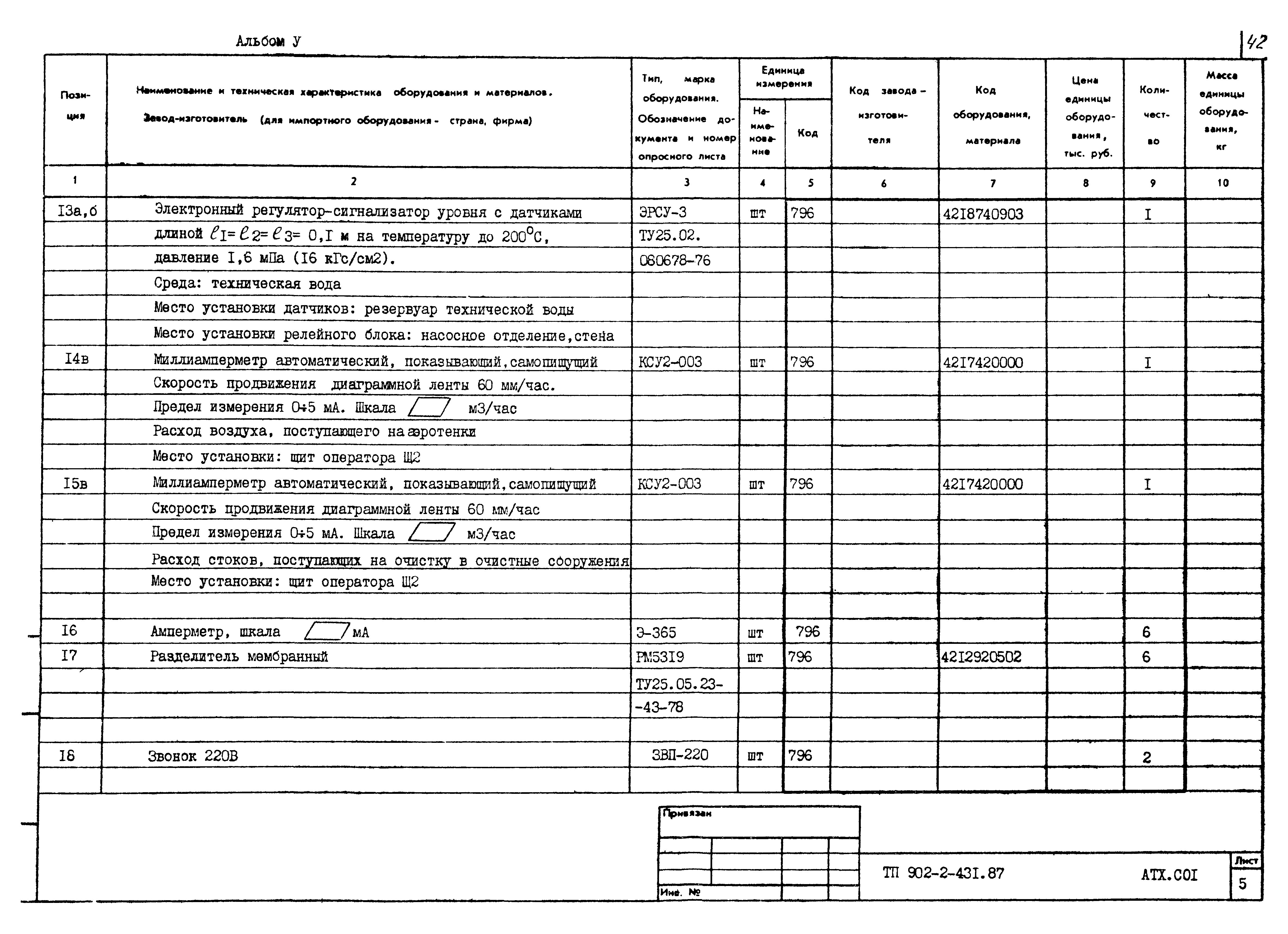 Типовой проект 902-2-431.87