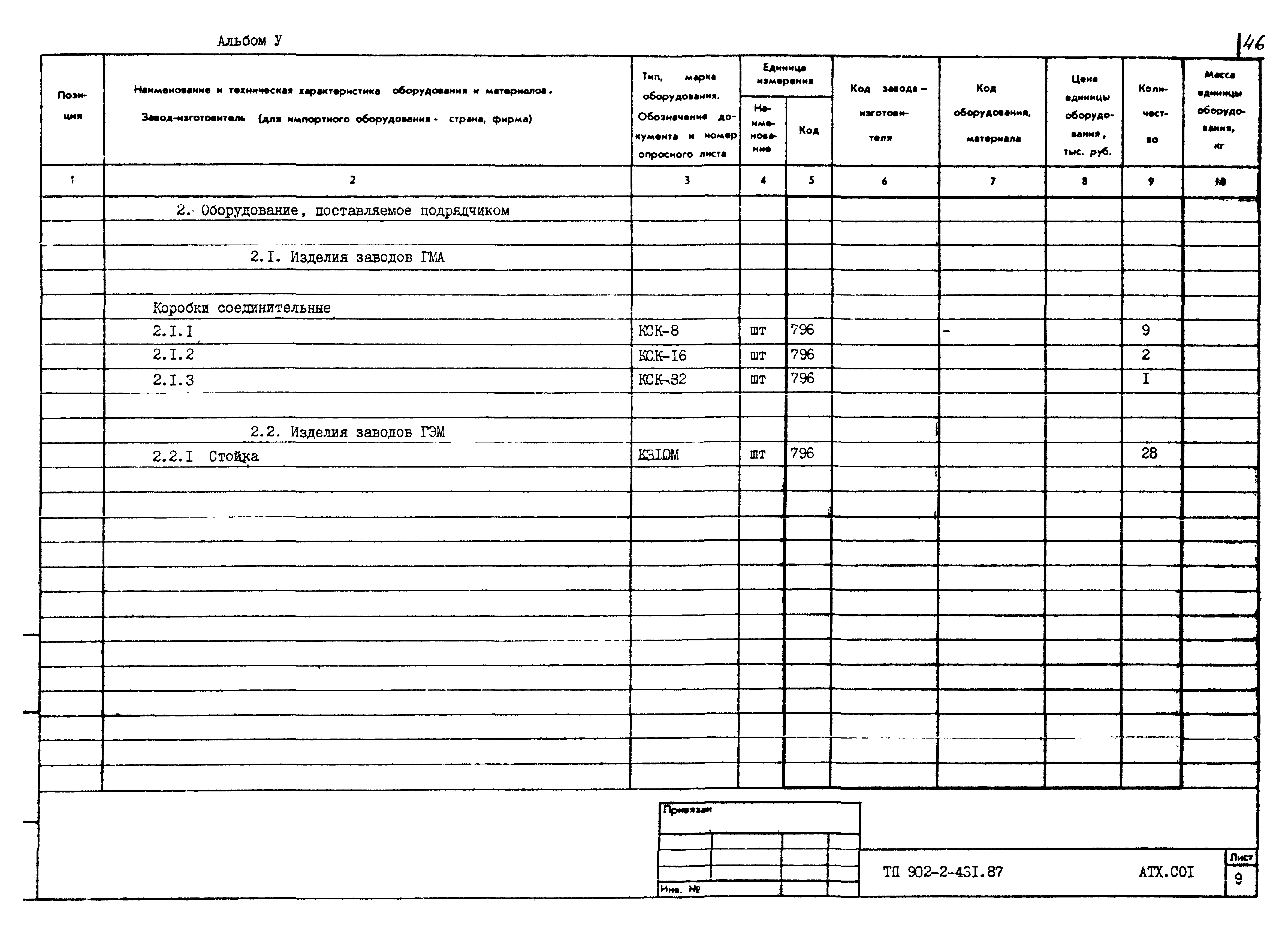 Типовой проект 902-2-431.87