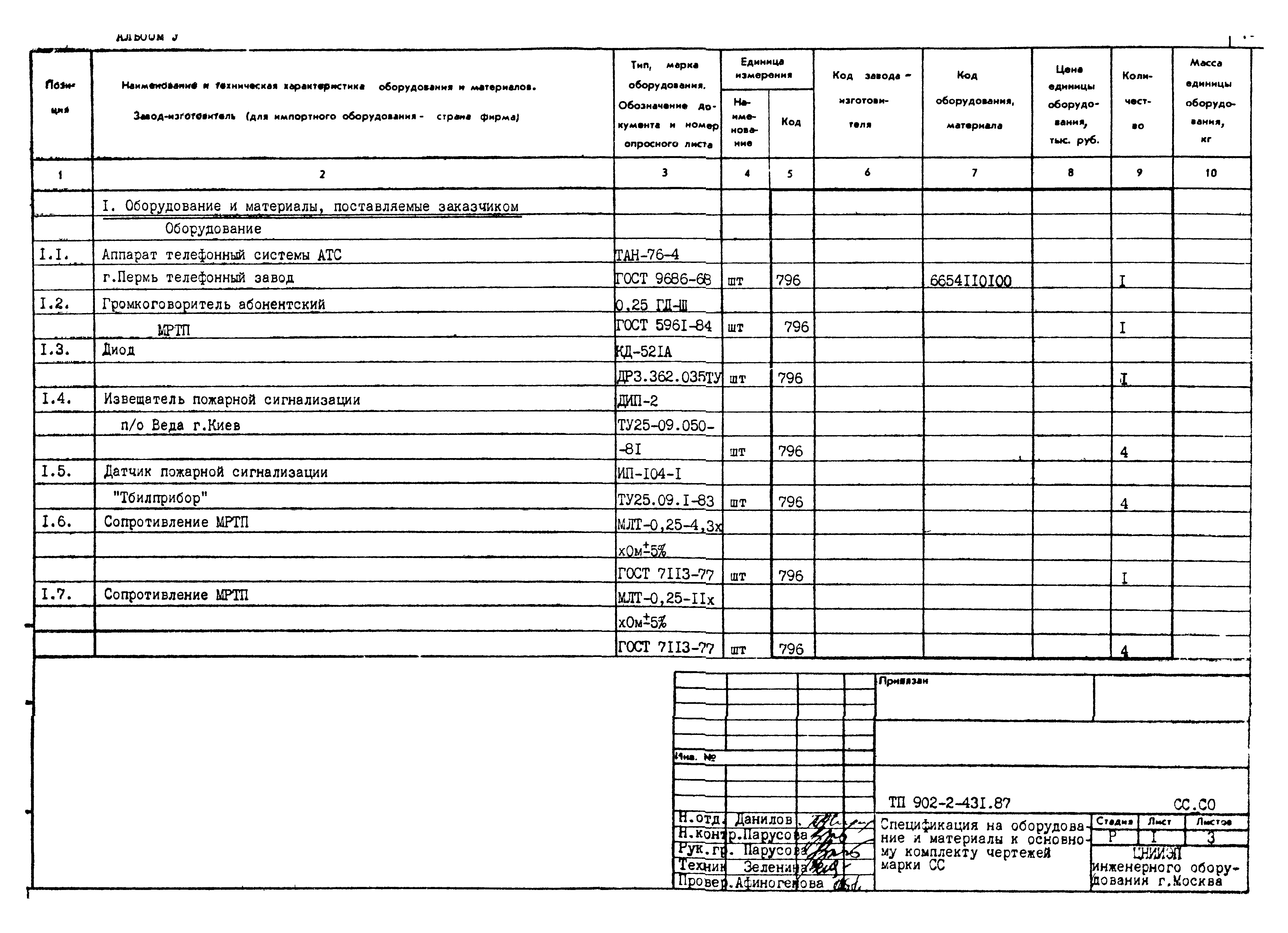 Типовой проект 902-2-431.87