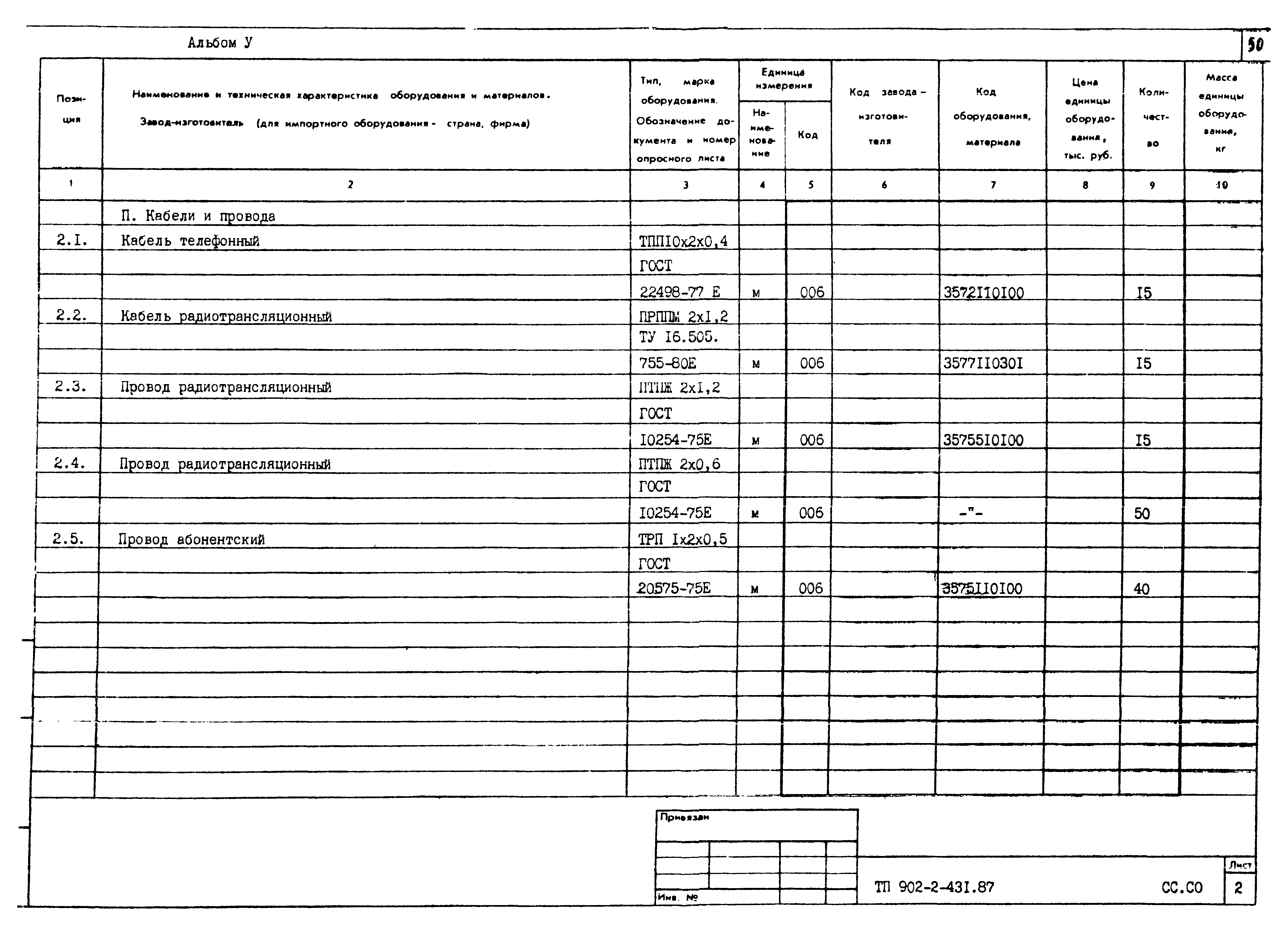 Типовой проект 902-2-431.87