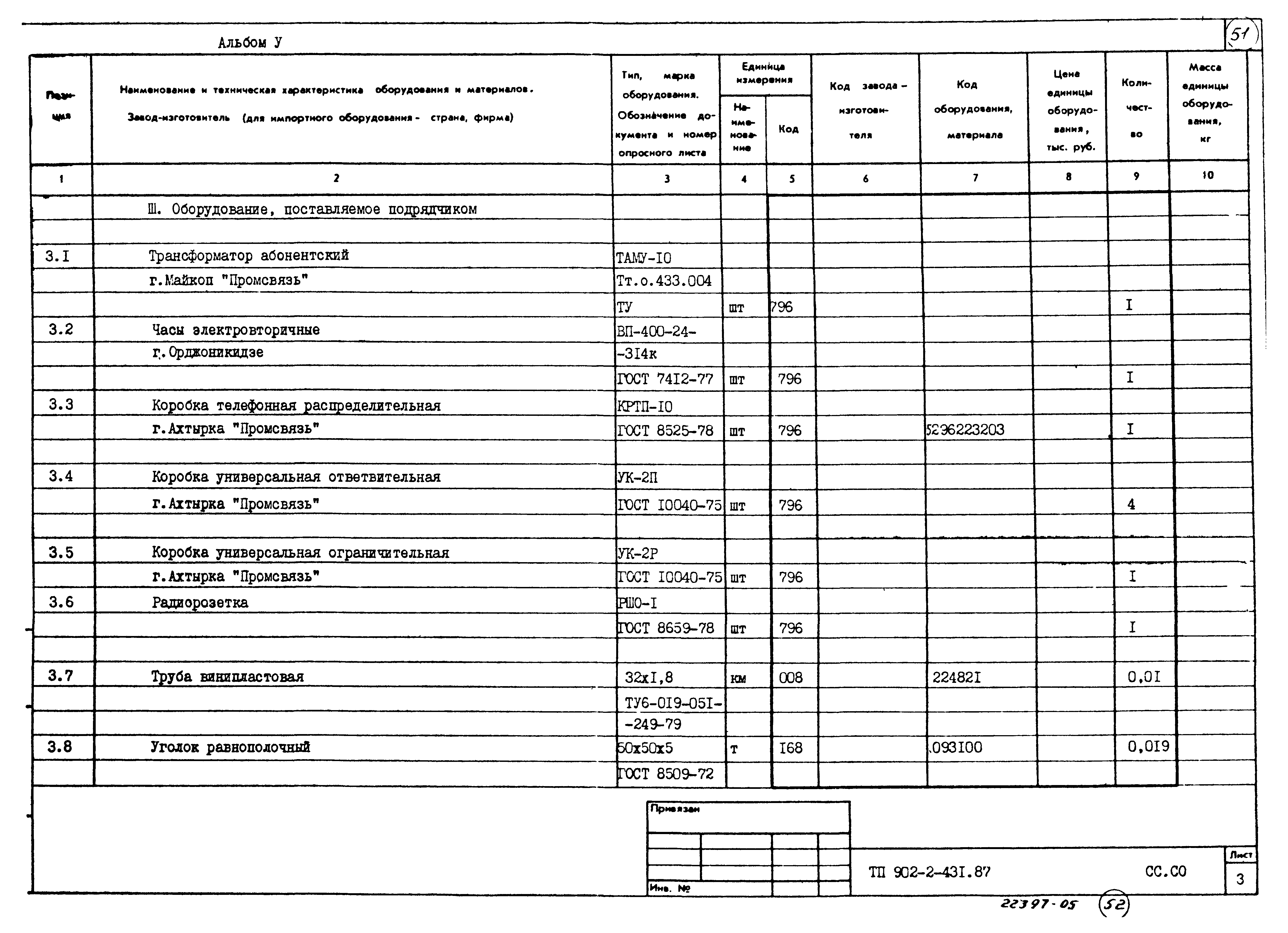 Типовой проект 902-2-431.87