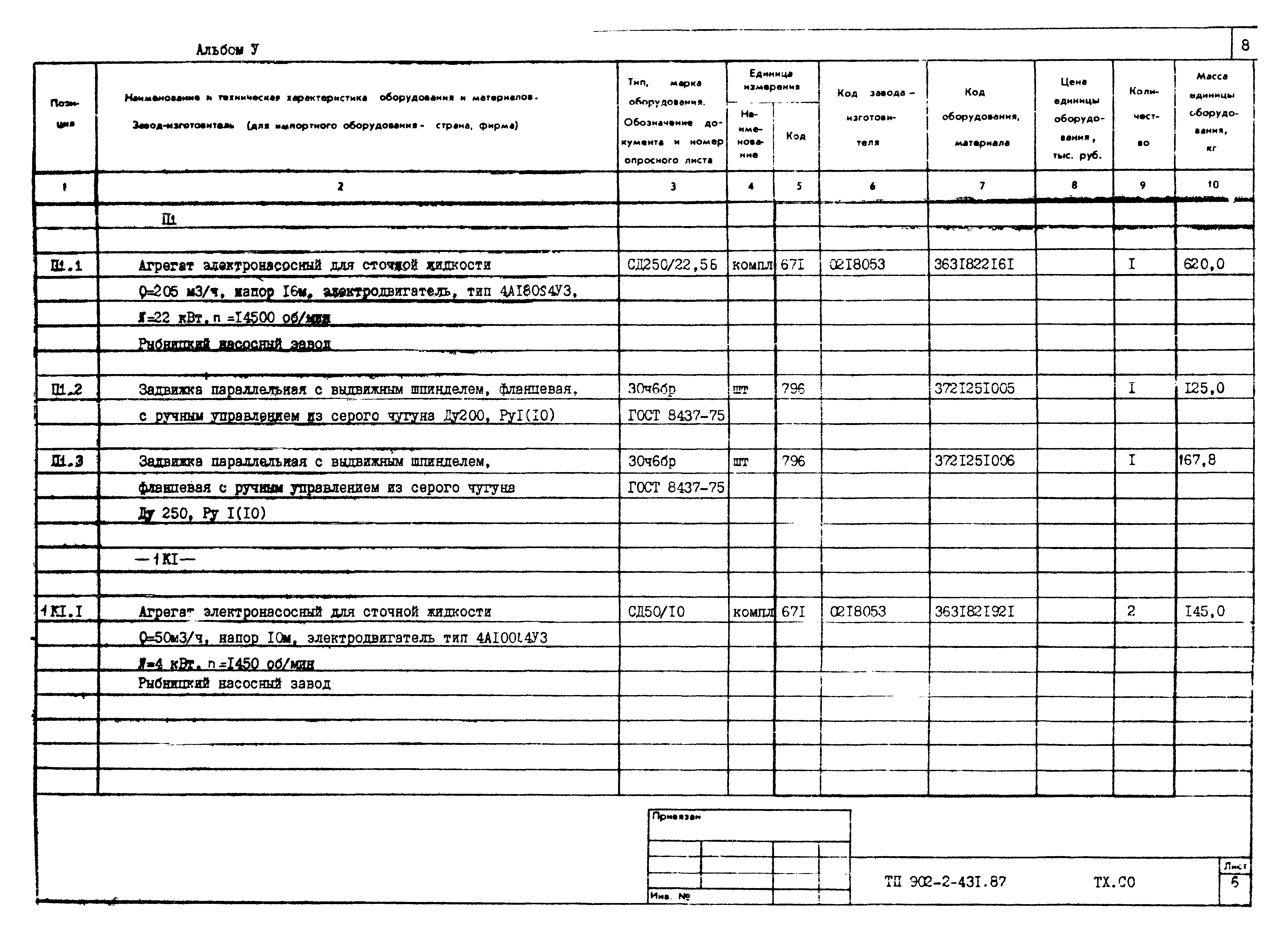 Типовой проект 902-2-431.87