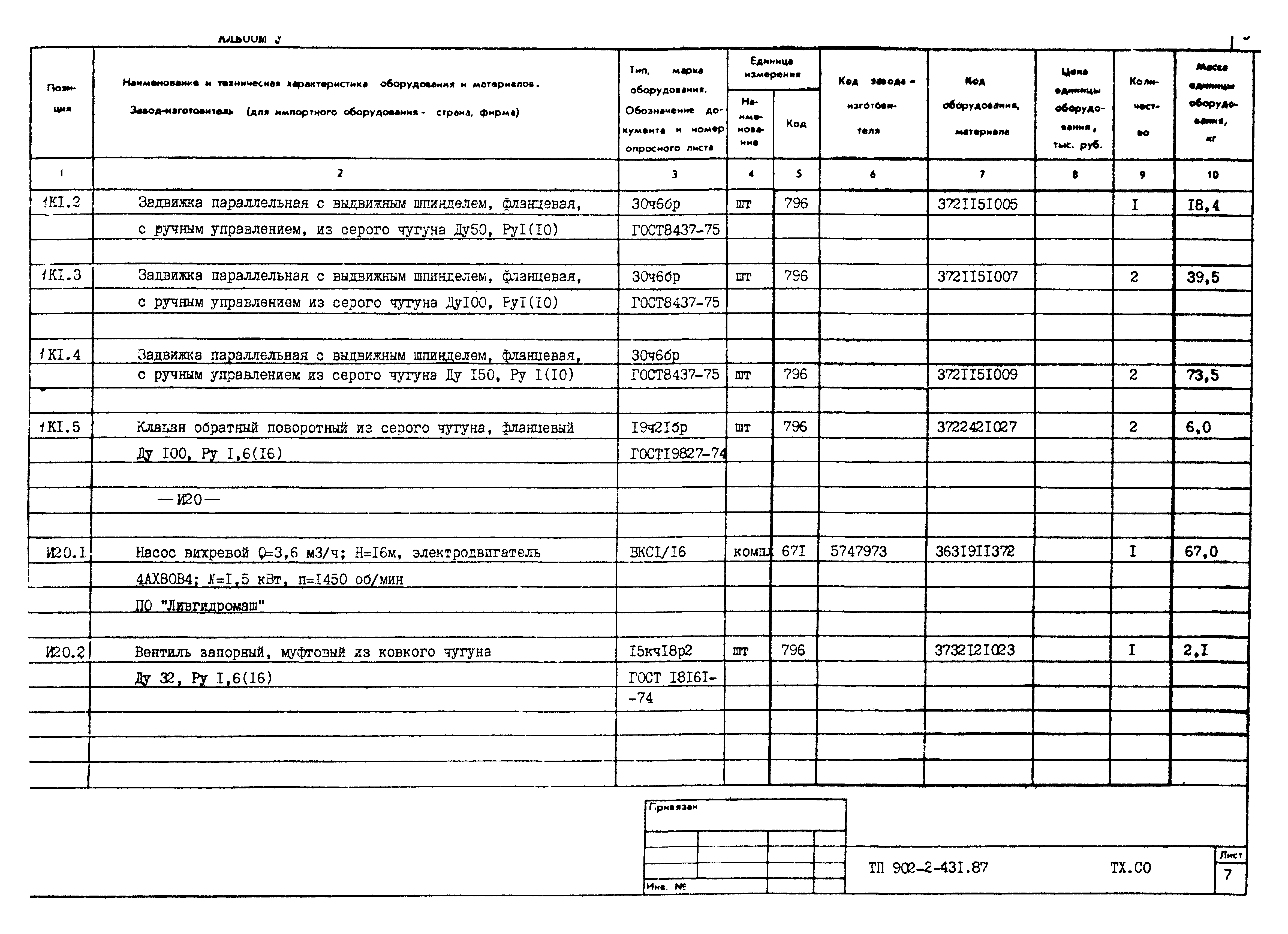 Типовой проект 902-2-431.87