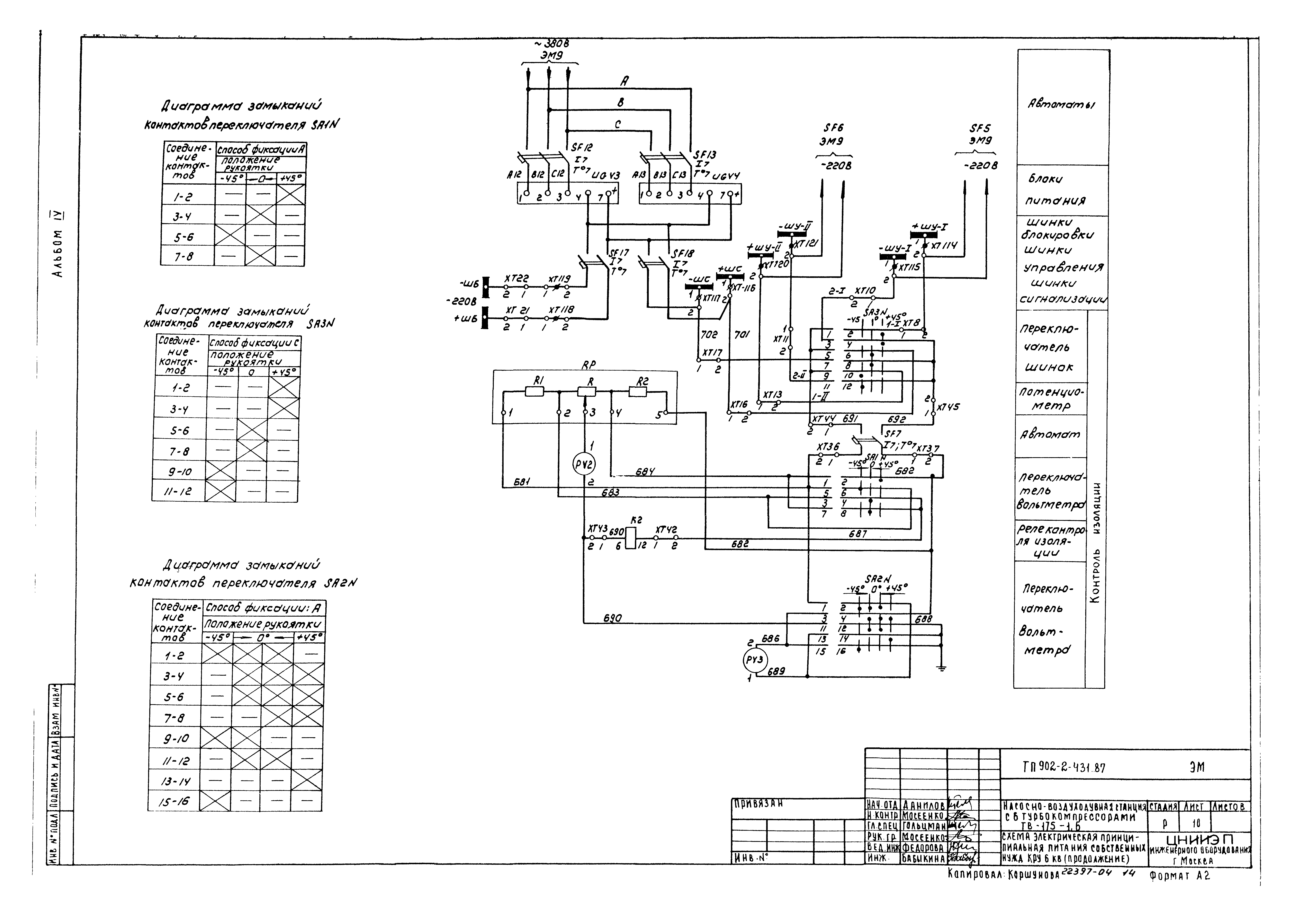 Типовой проект 902-2-431.87