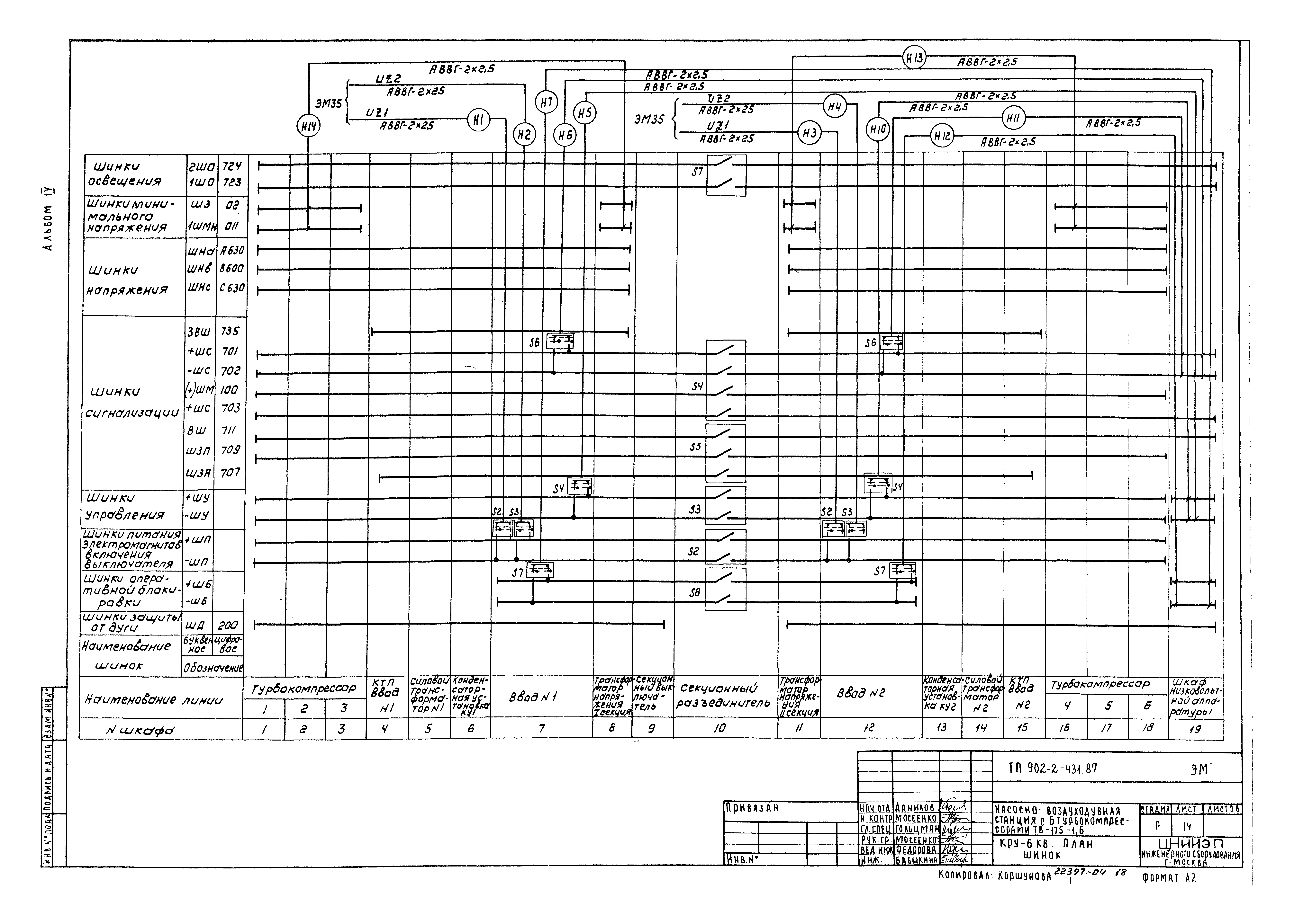 Типовой проект 902-2-431.87
