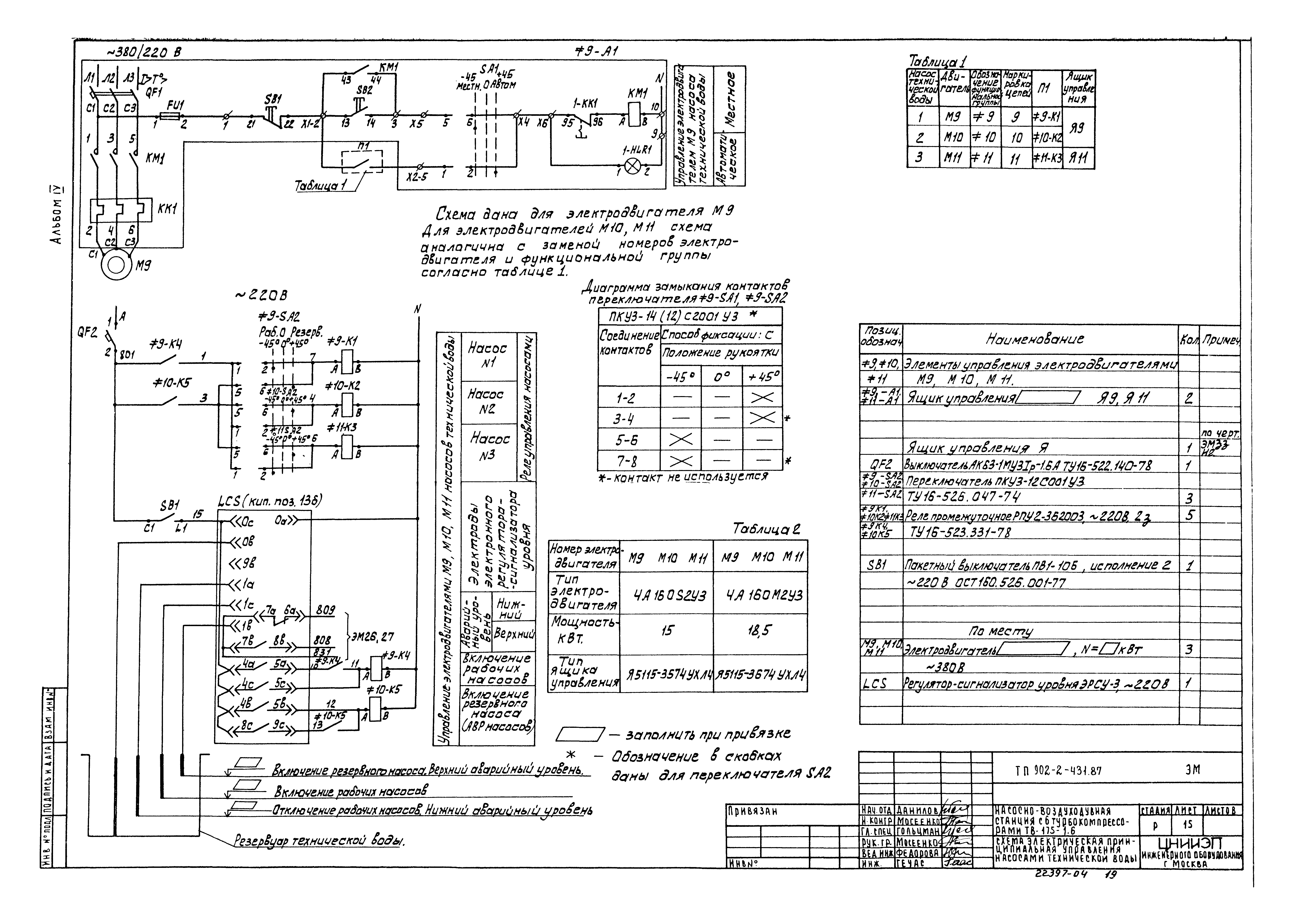 Типовой проект 902-2-431.87