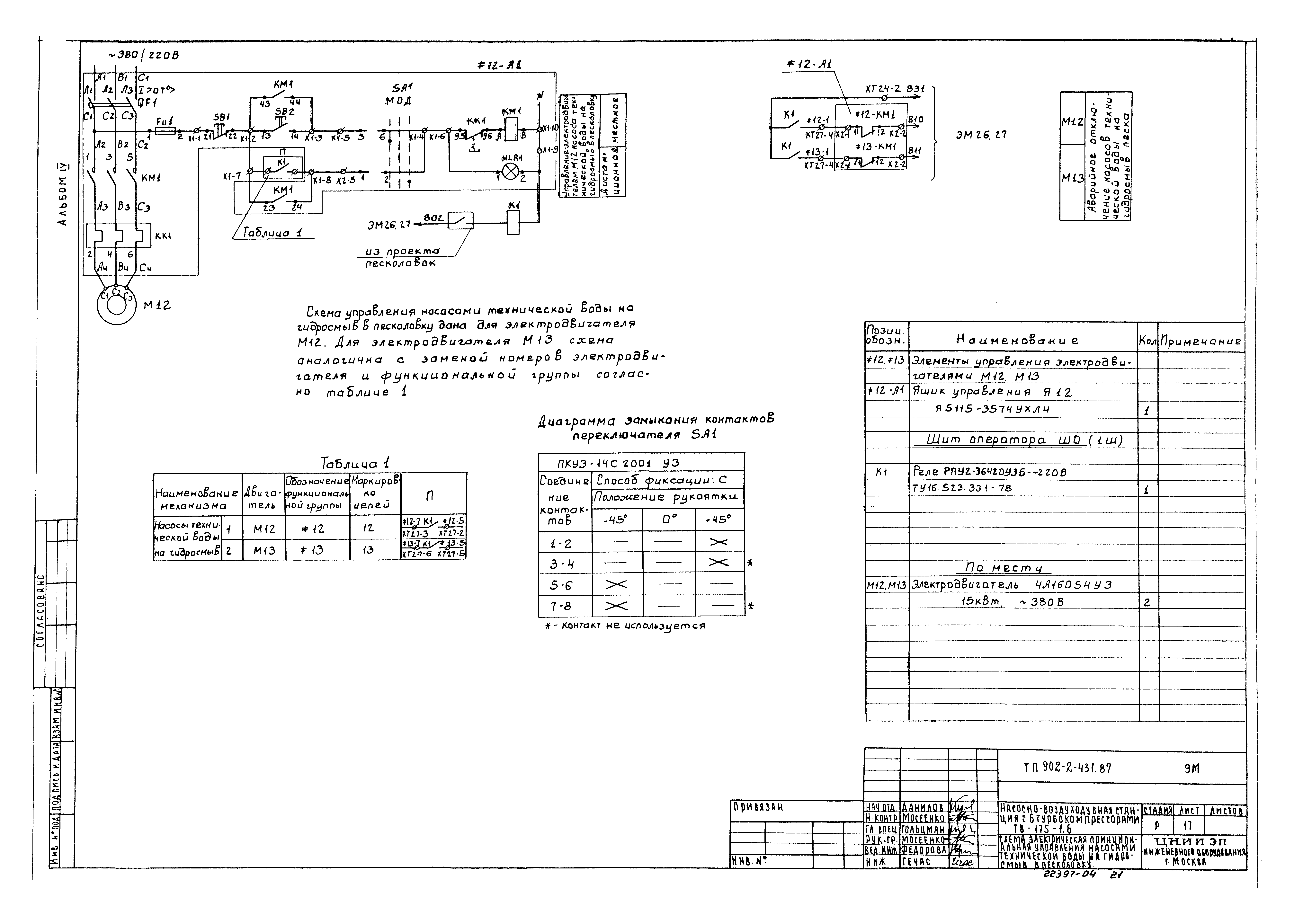 Типовой проект 902-2-431.87