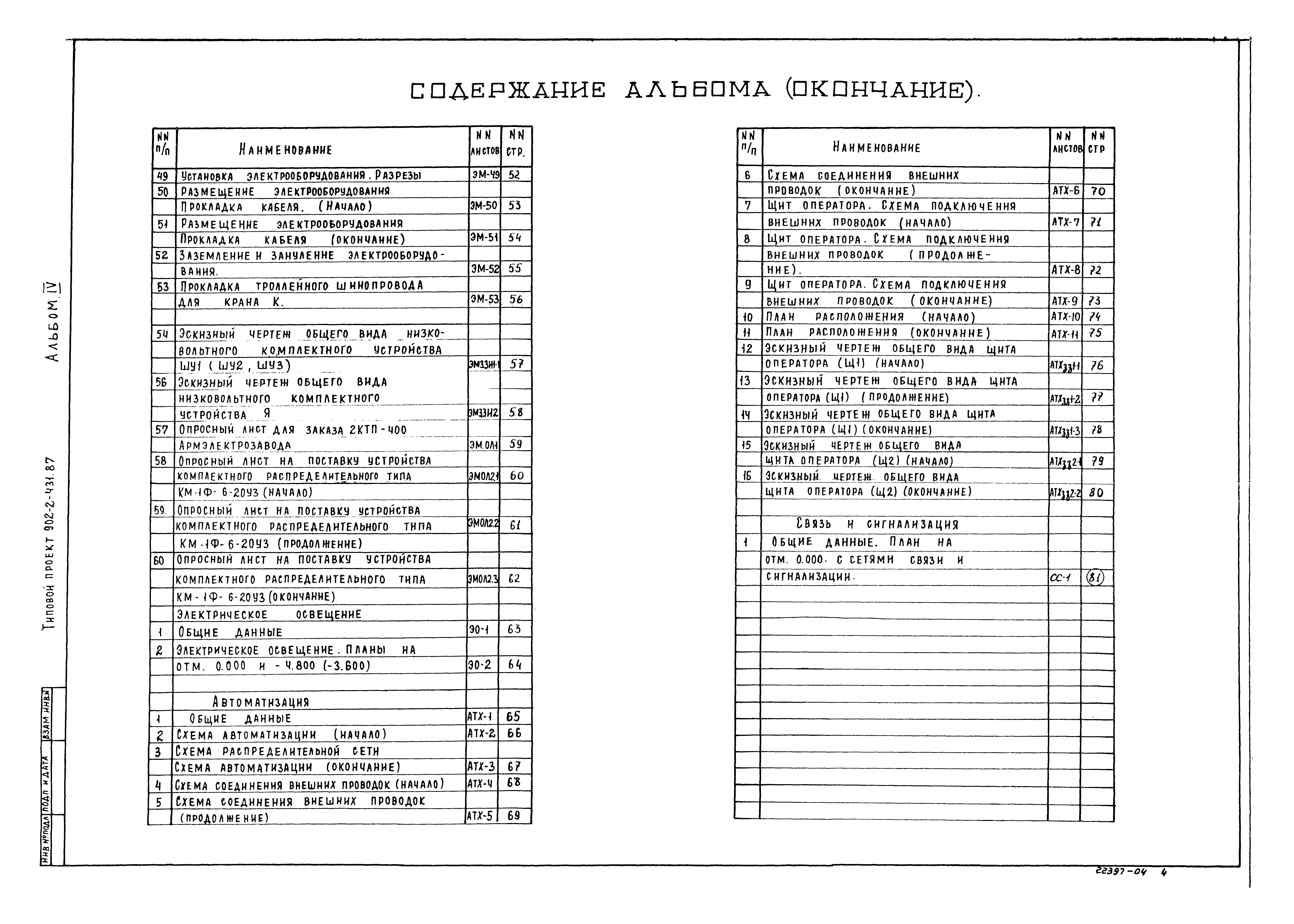 Типовой проект 902-2-431.87