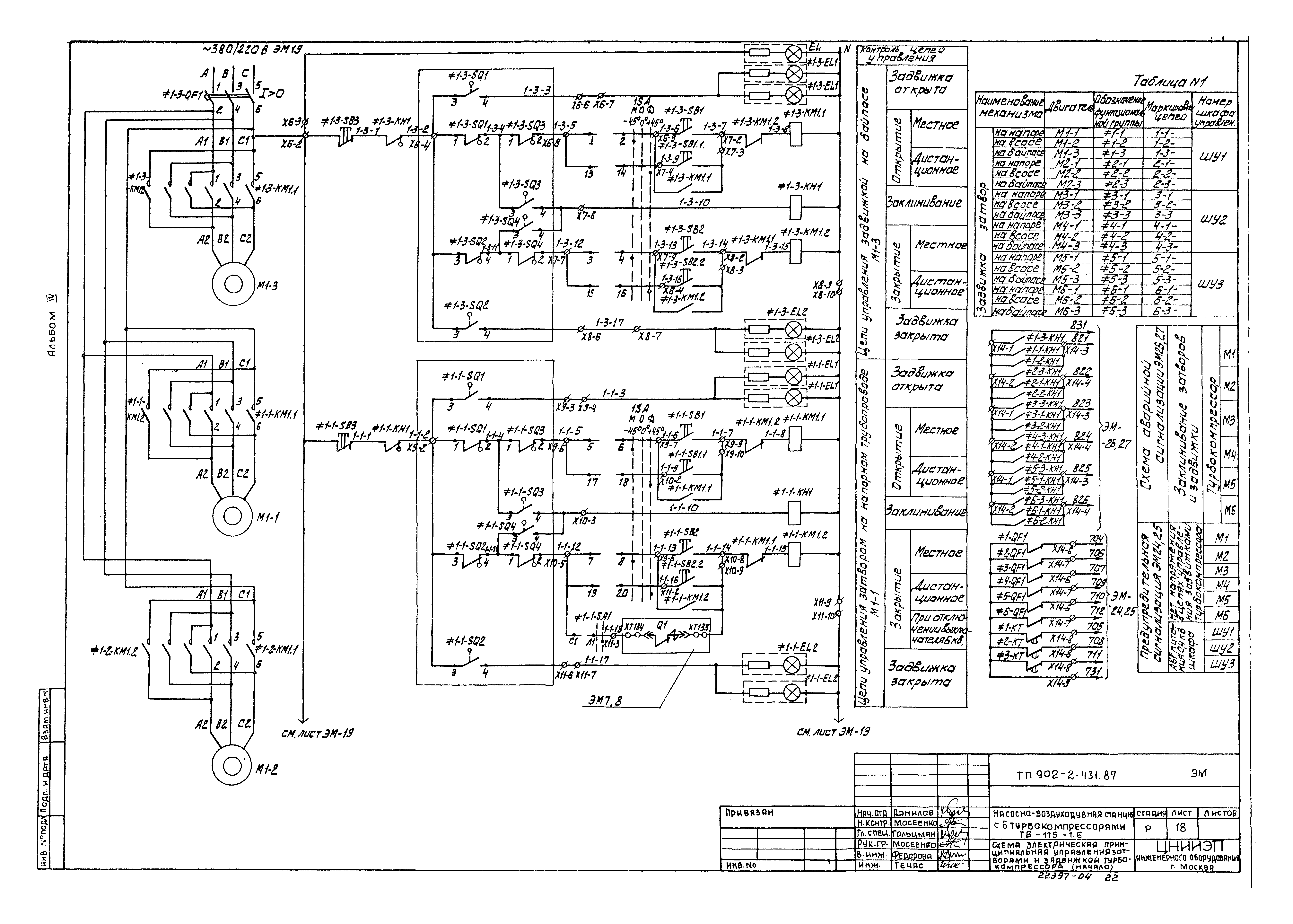 Типовой проект 902-2-431.87