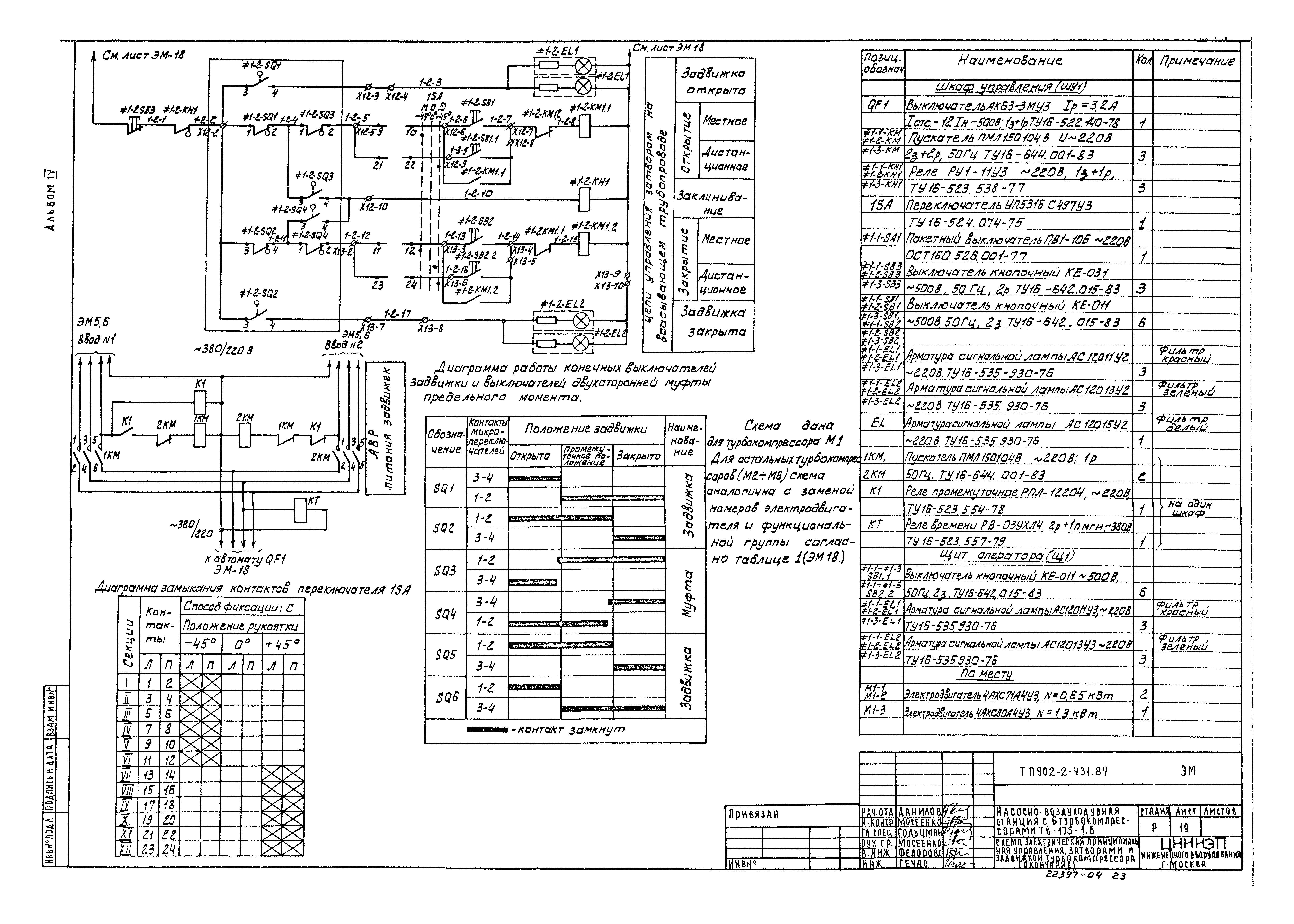 Типовой проект 902-2-431.87