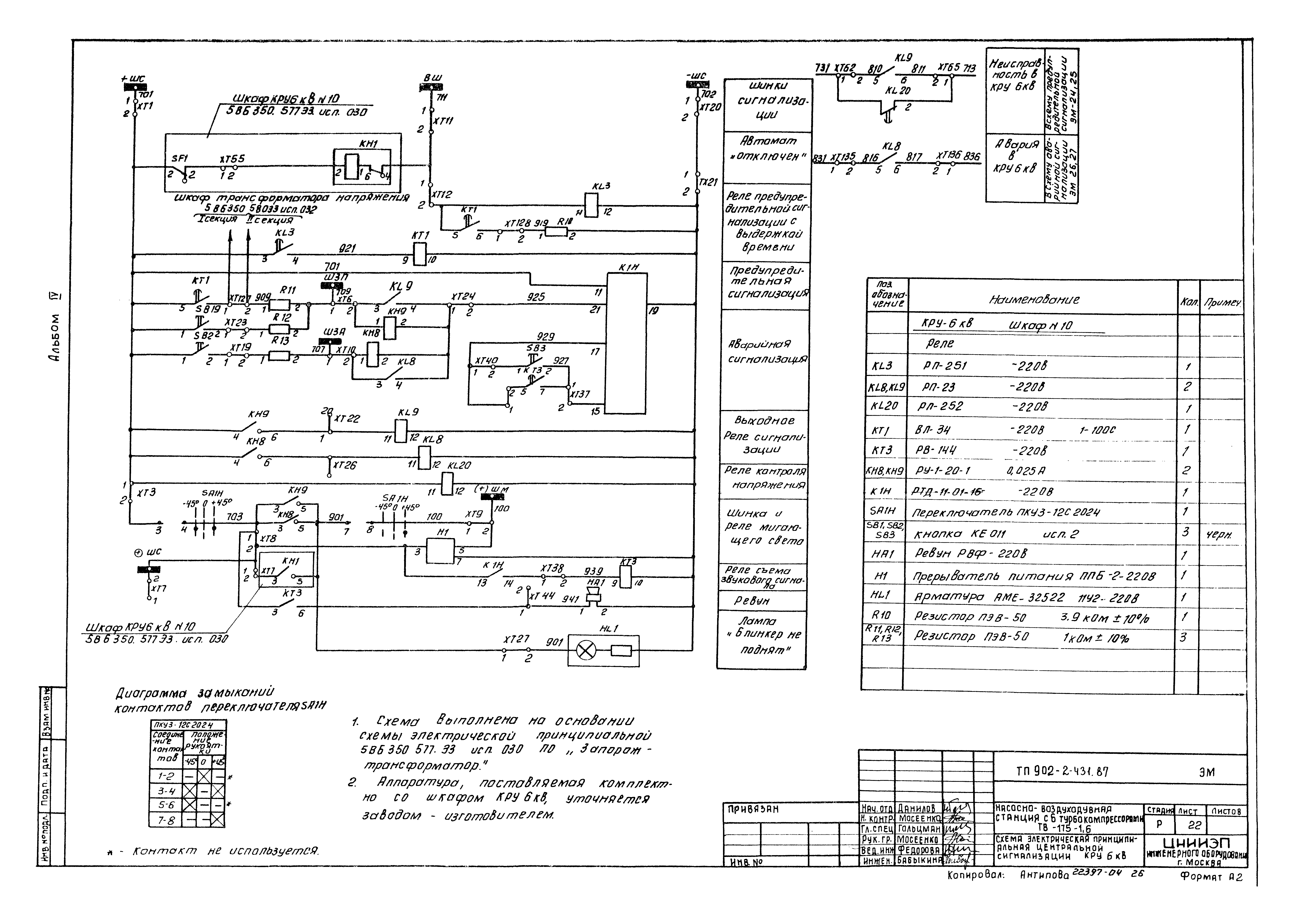 Типовой проект 902-2-431.87