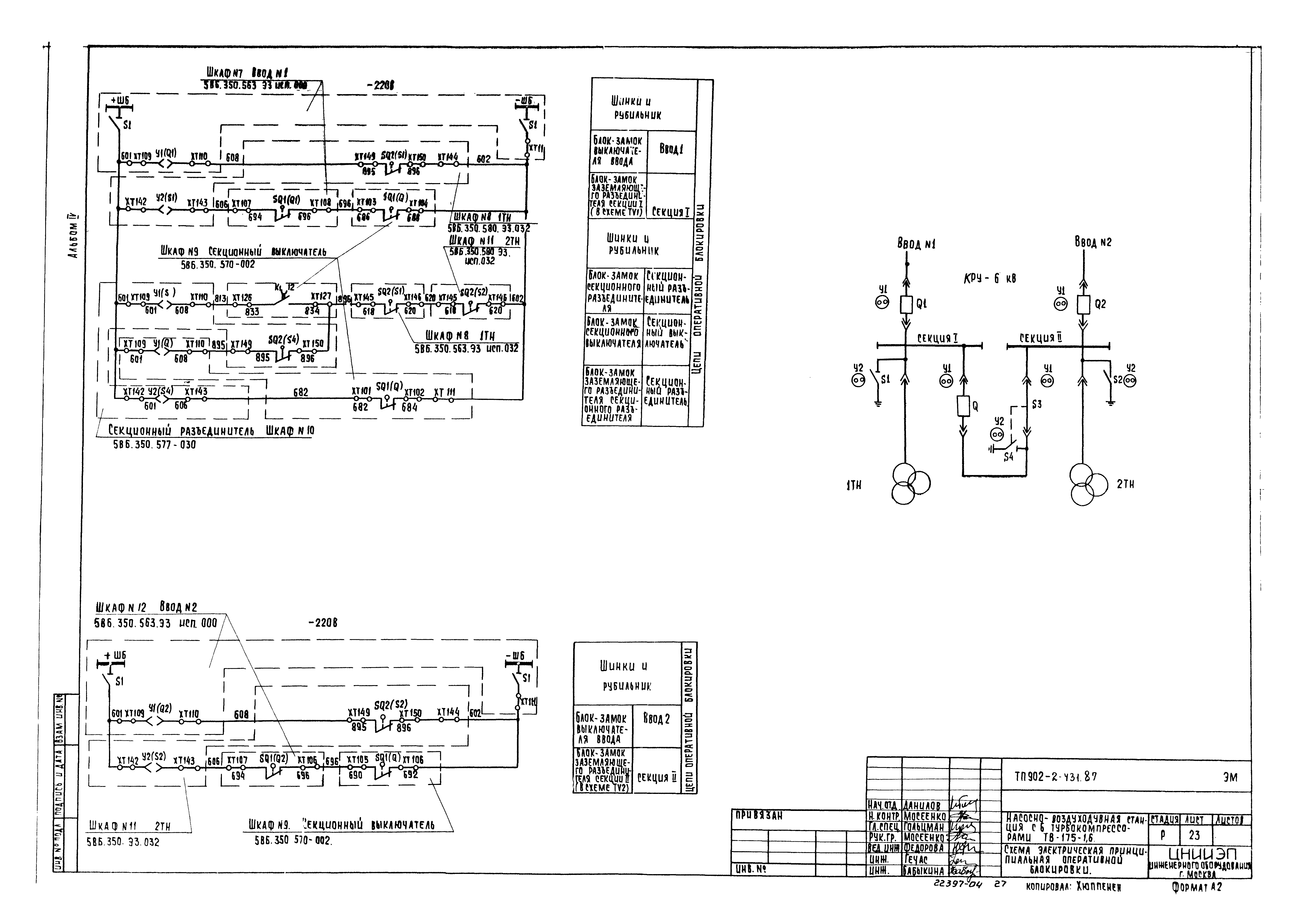 Типовой проект 902-2-431.87