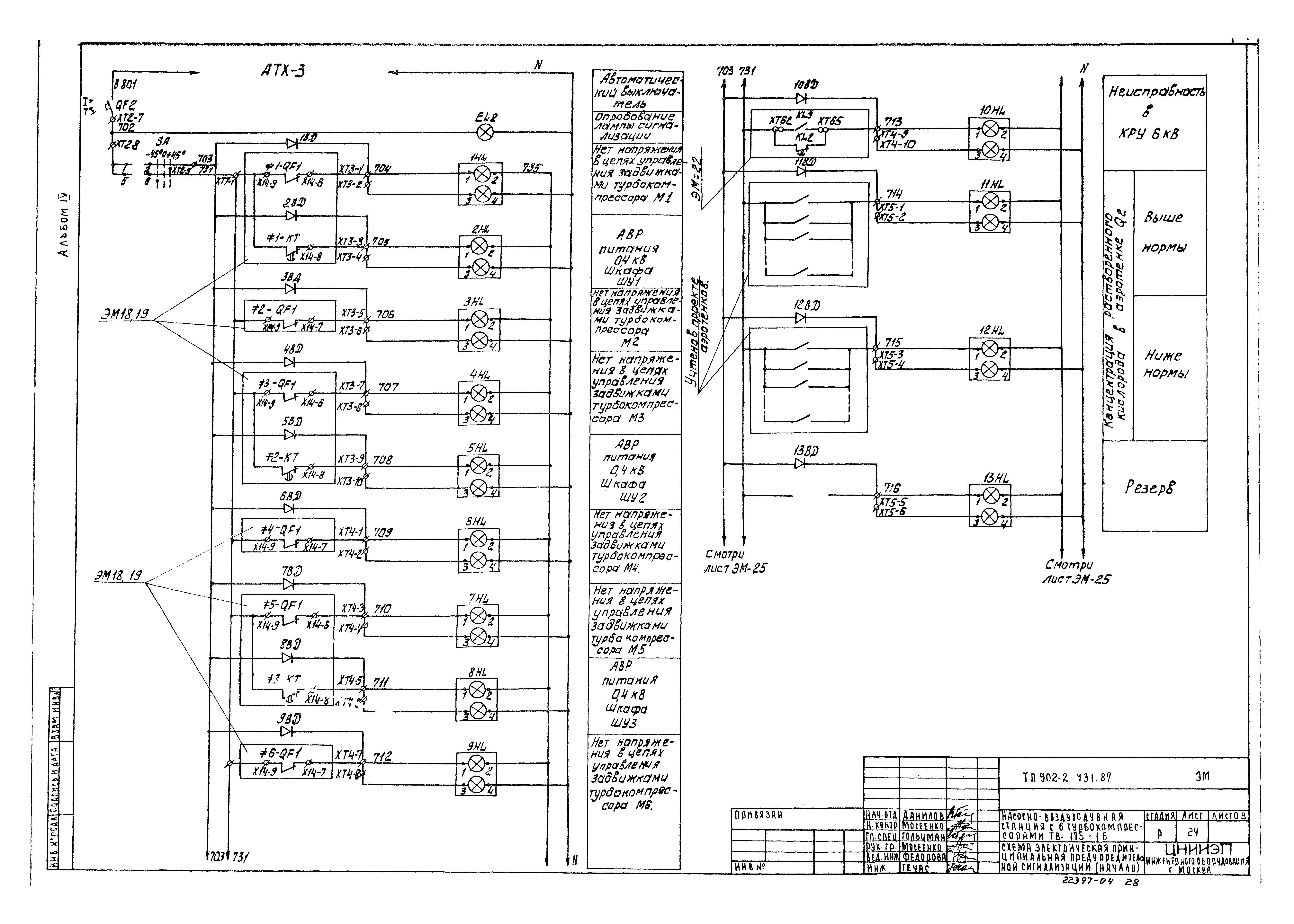 Типовой проект 902-2-431.87