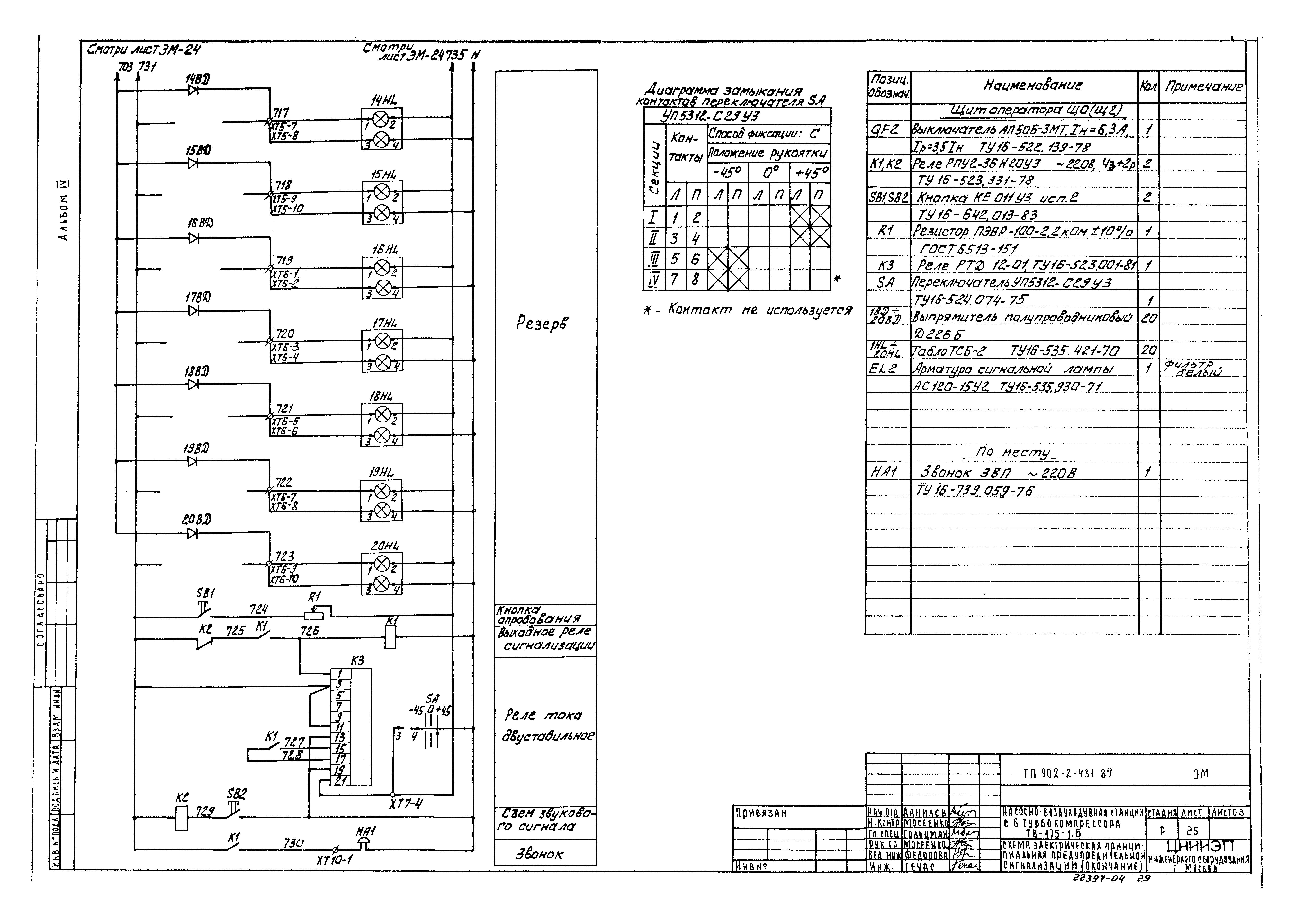 Типовой проект 902-2-431.87