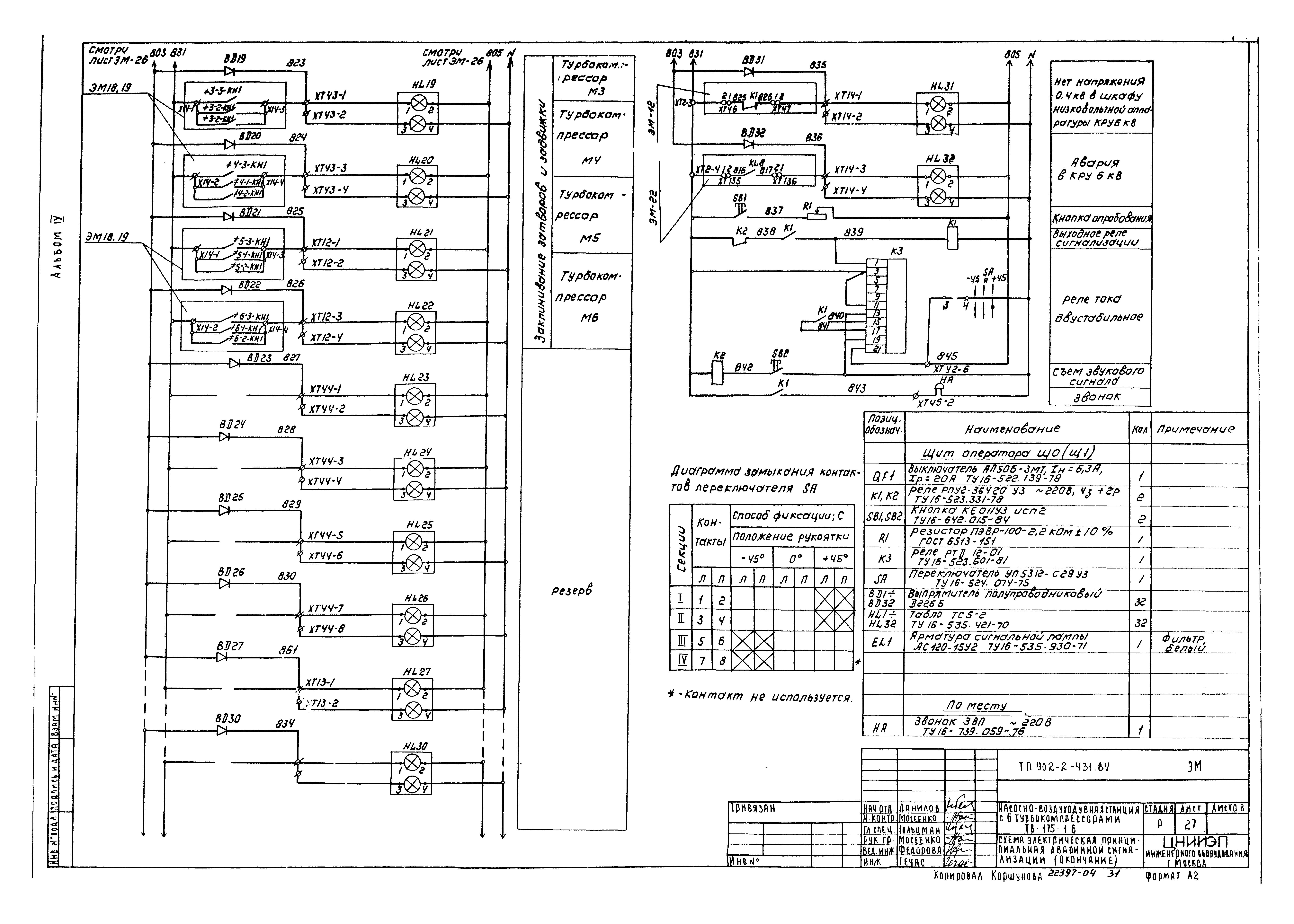Типовой проект 902-2-431.87