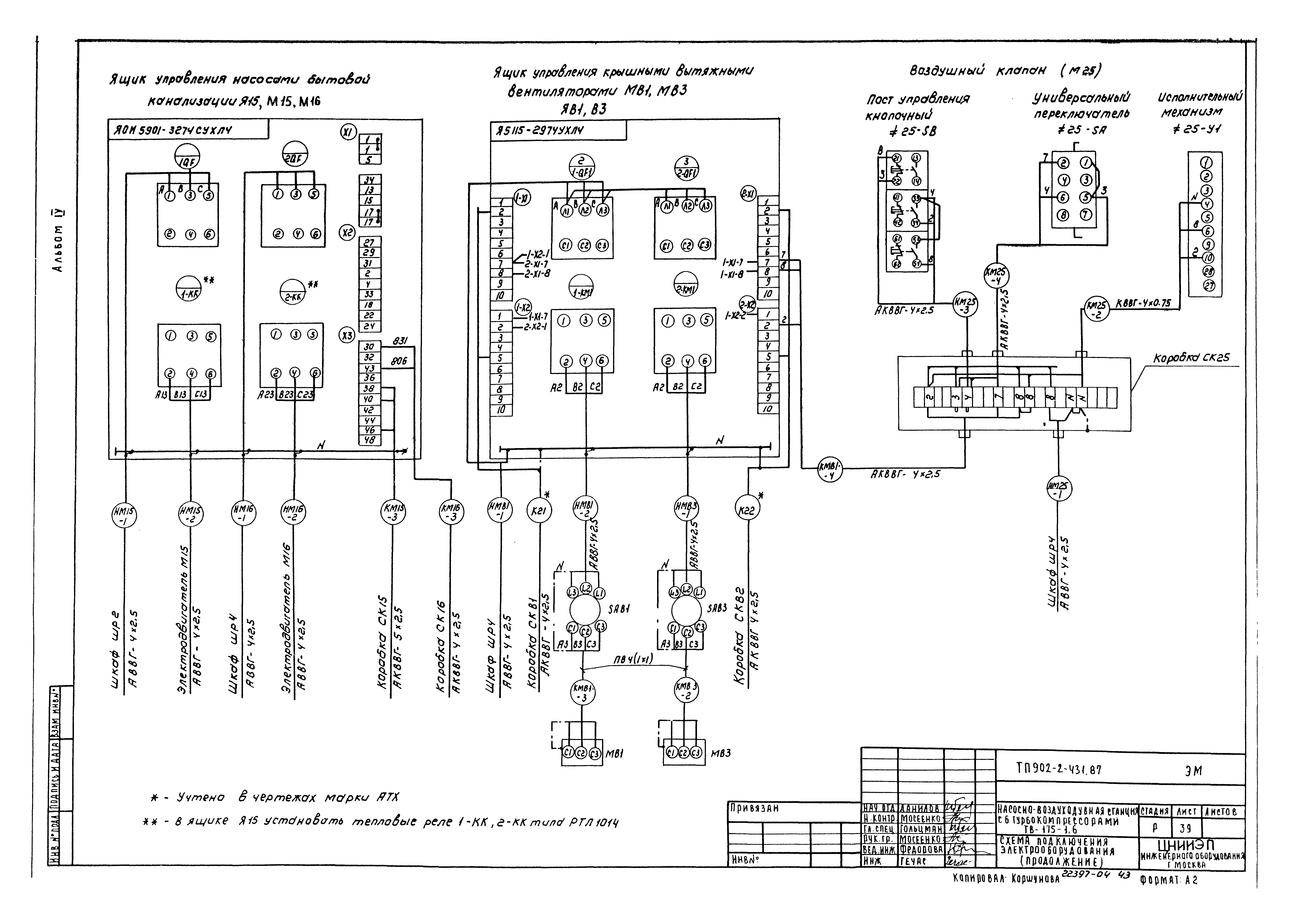 Типовой проект 902-2-431.87