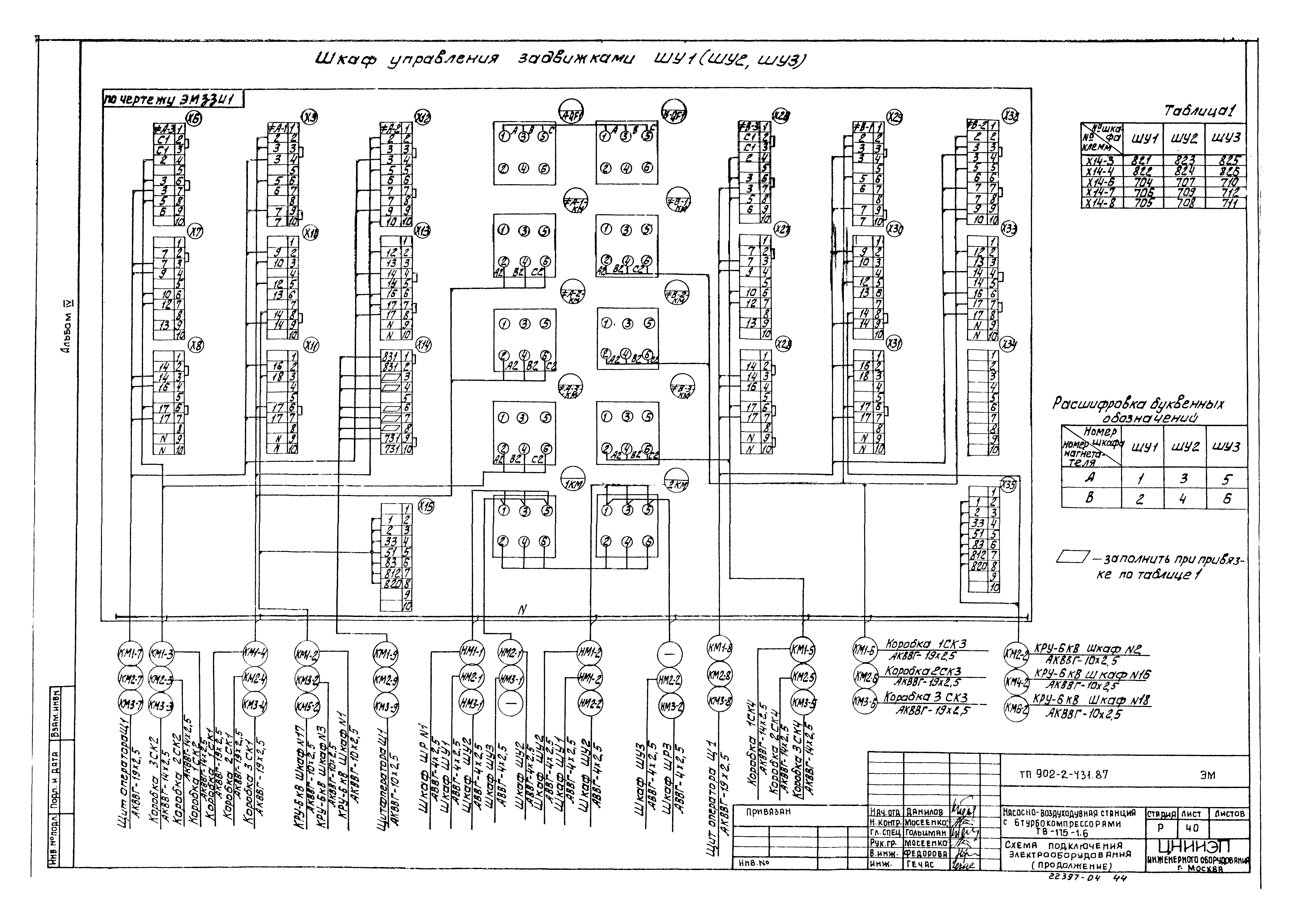 Типовой проект 902-2-431.87