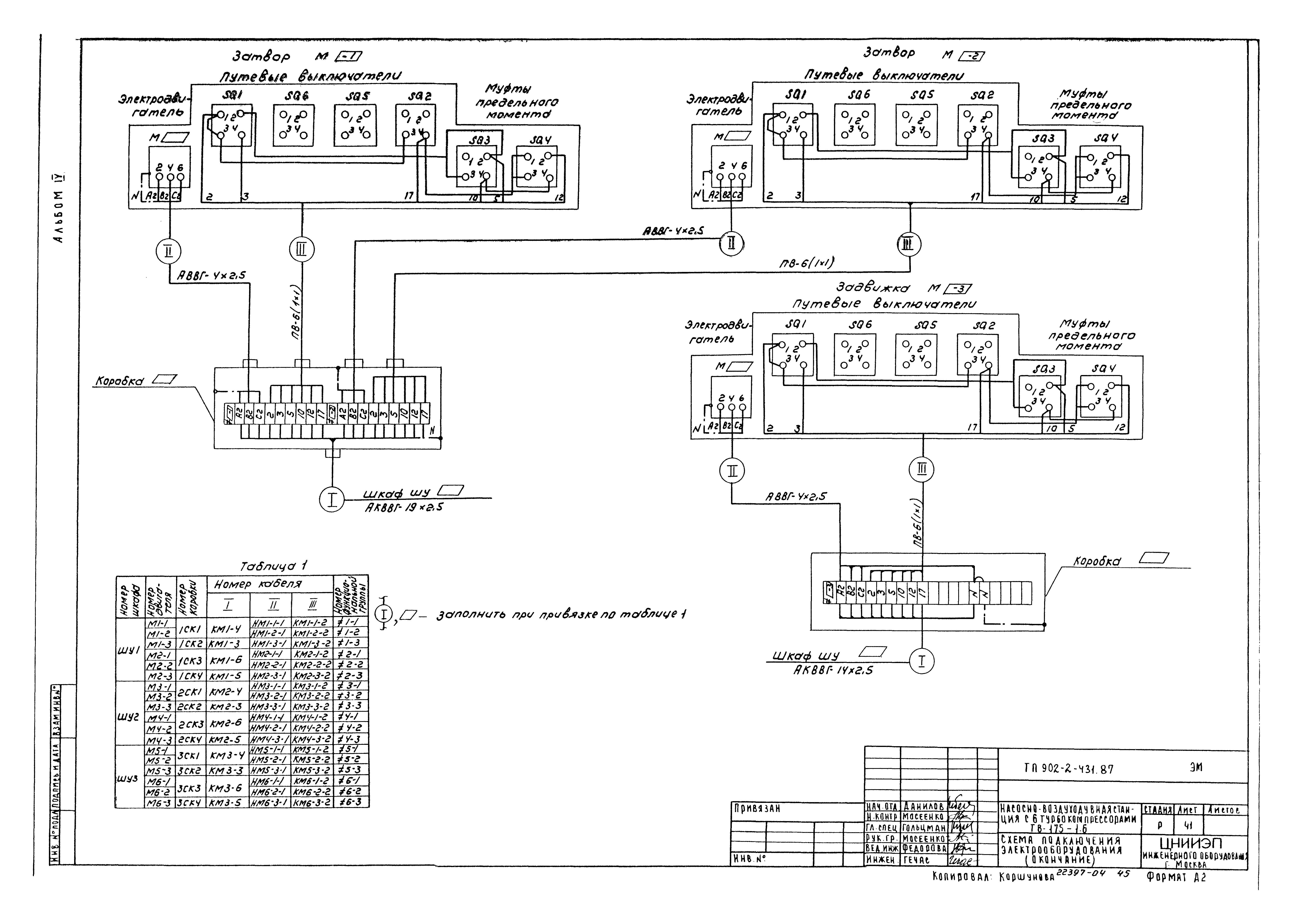 Типовой проект 902-2-431.87