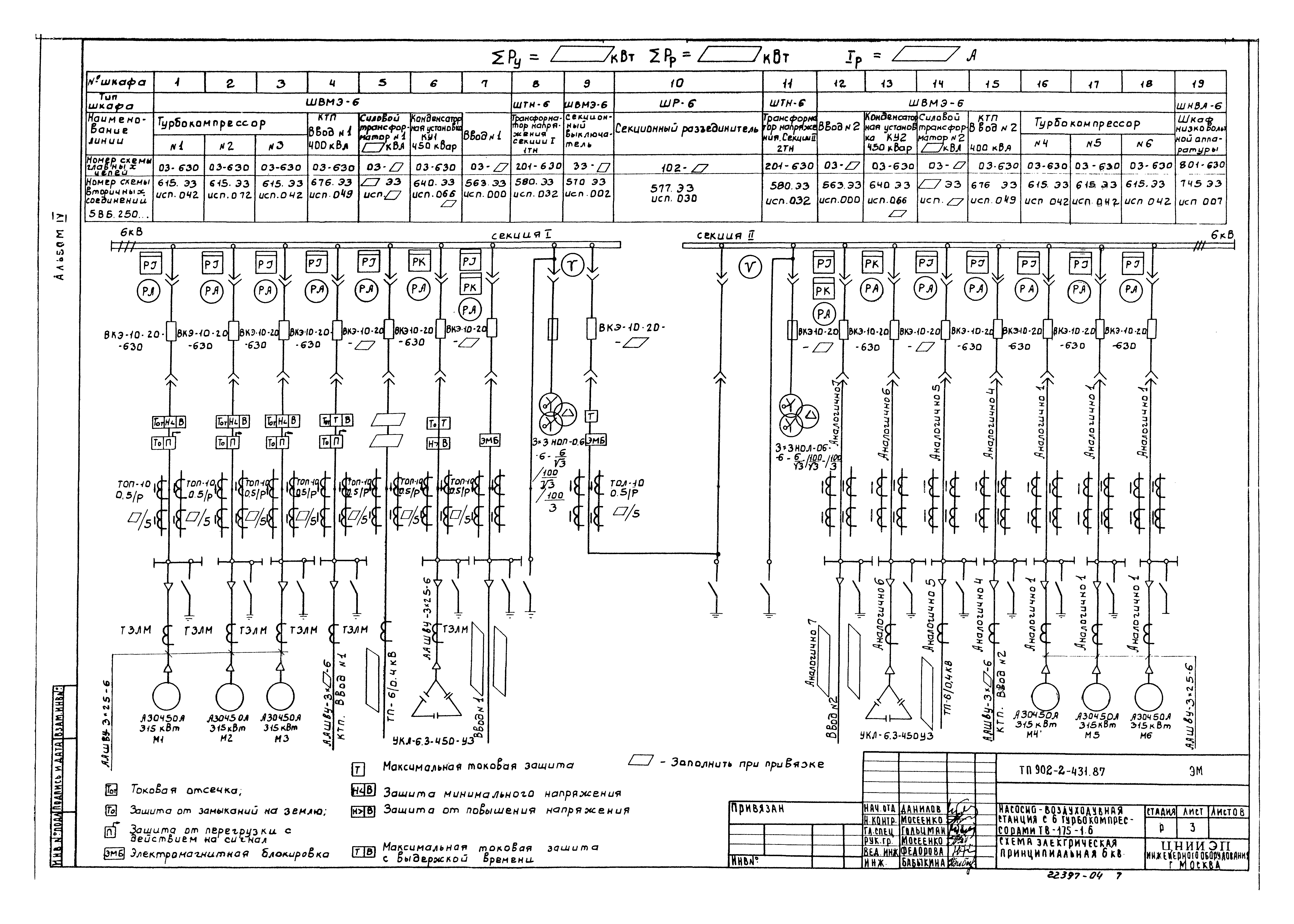 Типовой проект 902-2-431.87