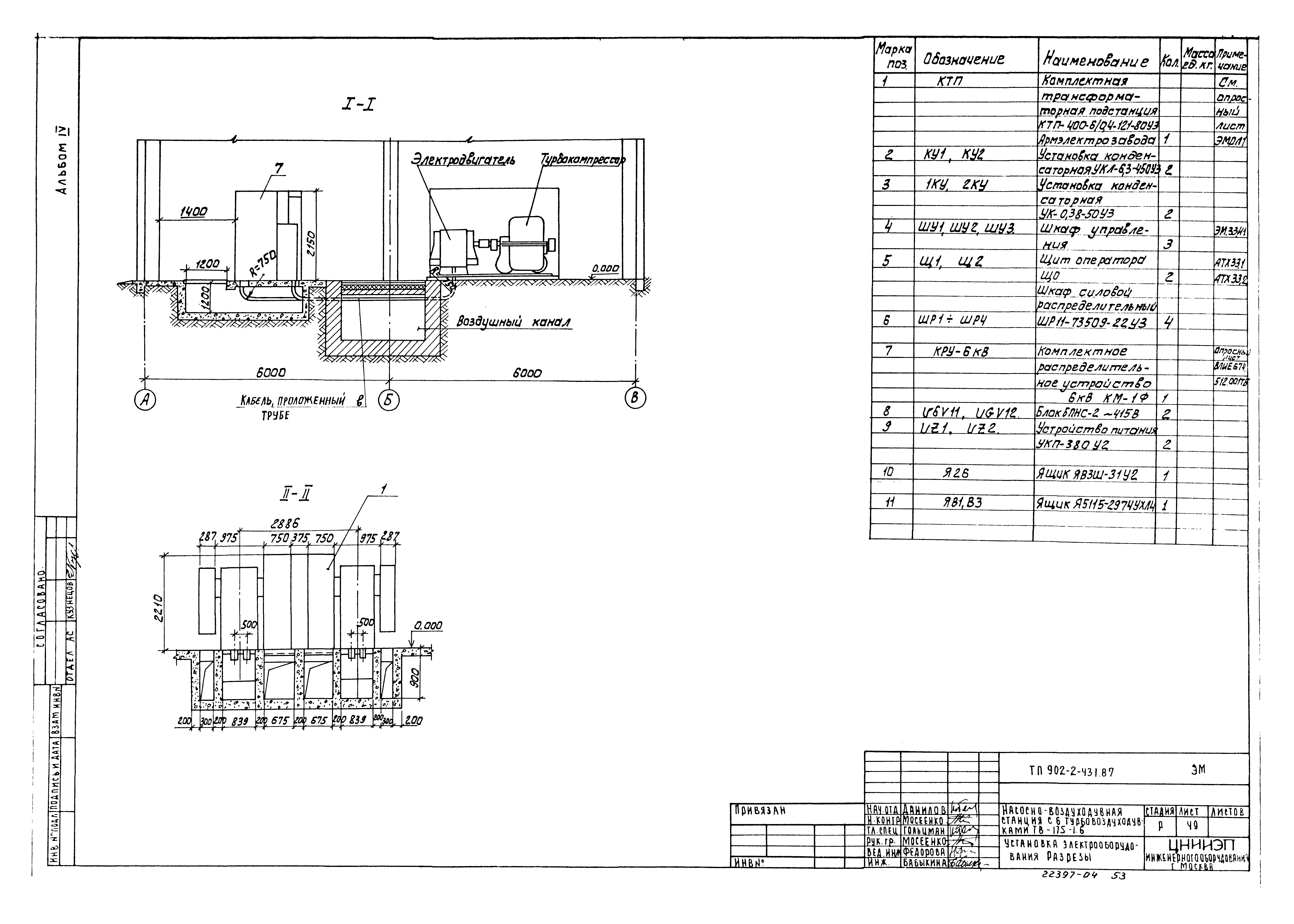 Типовой проект 902-2-431.87