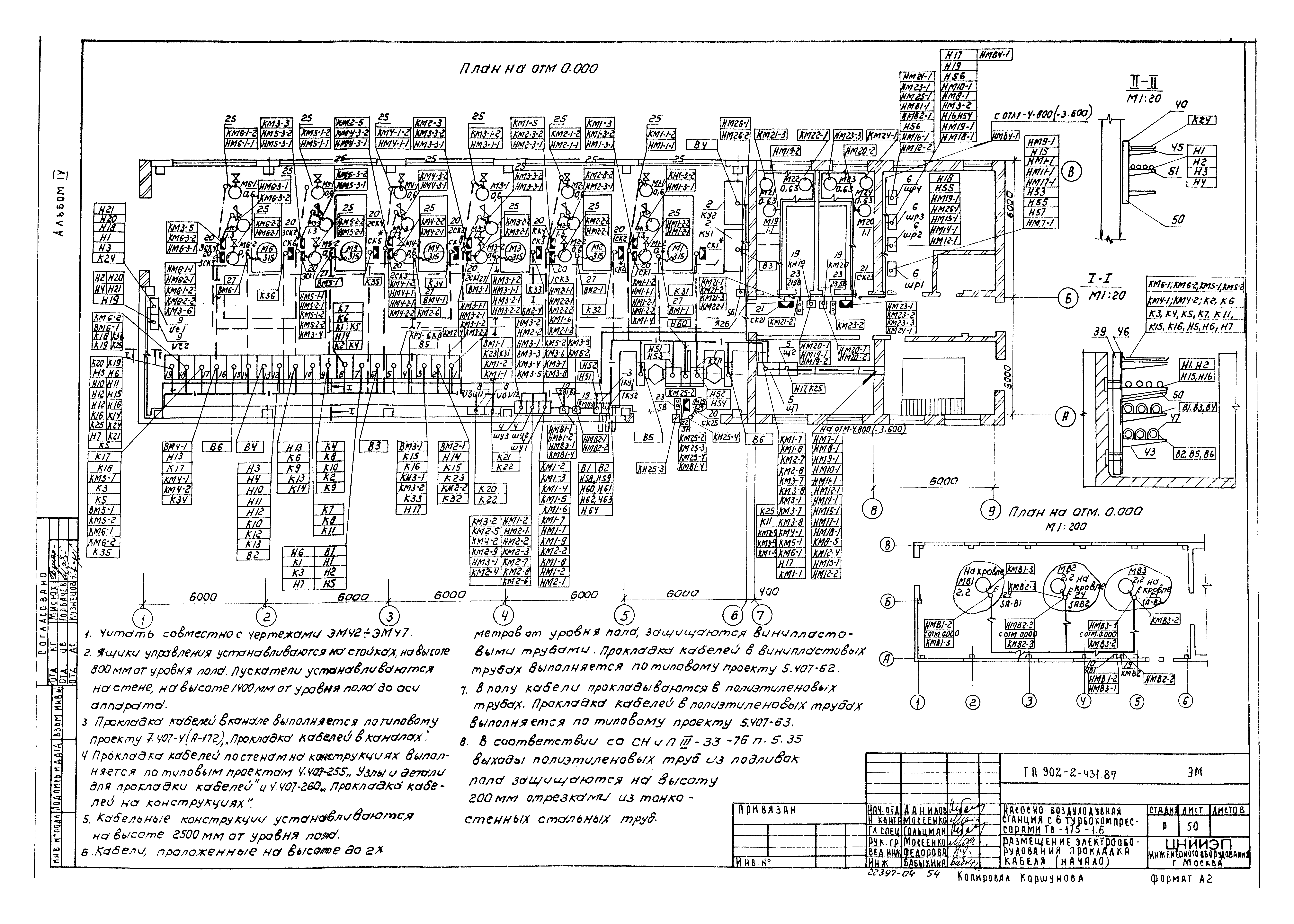 Типовой проект 902-2-431.87
