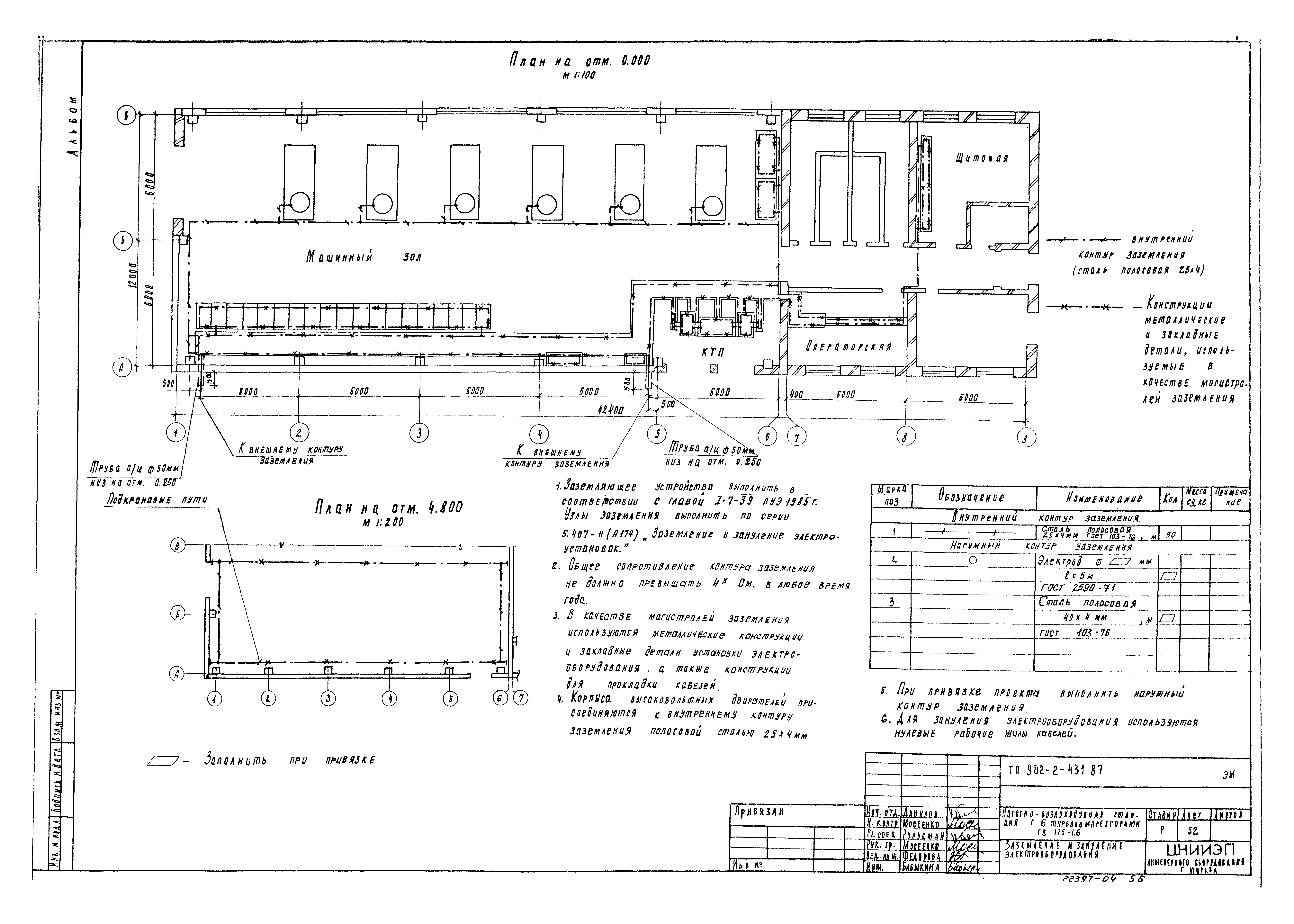 Типовой проект 902-2-431.87
