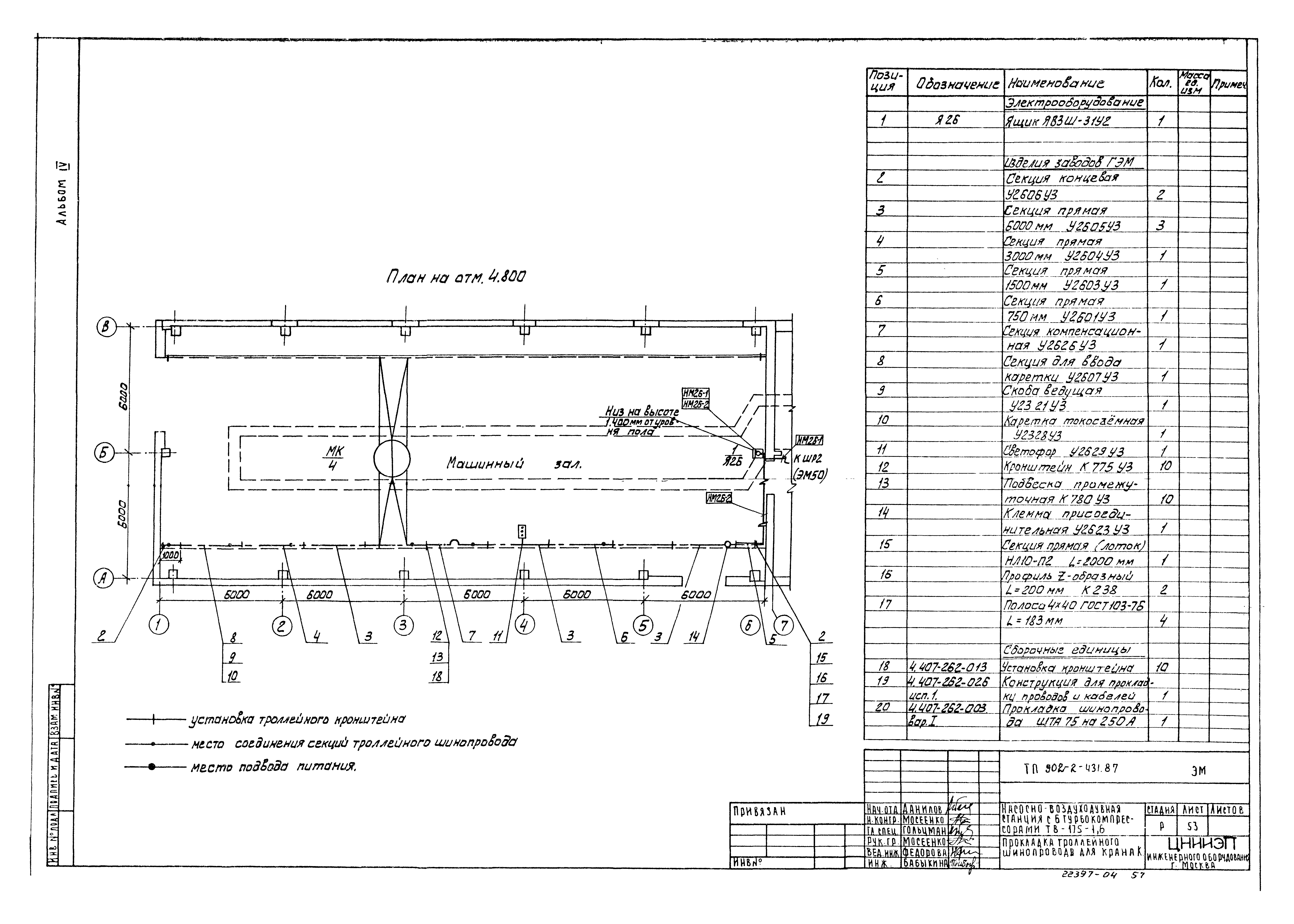 Типовой проект 902-2-431.87