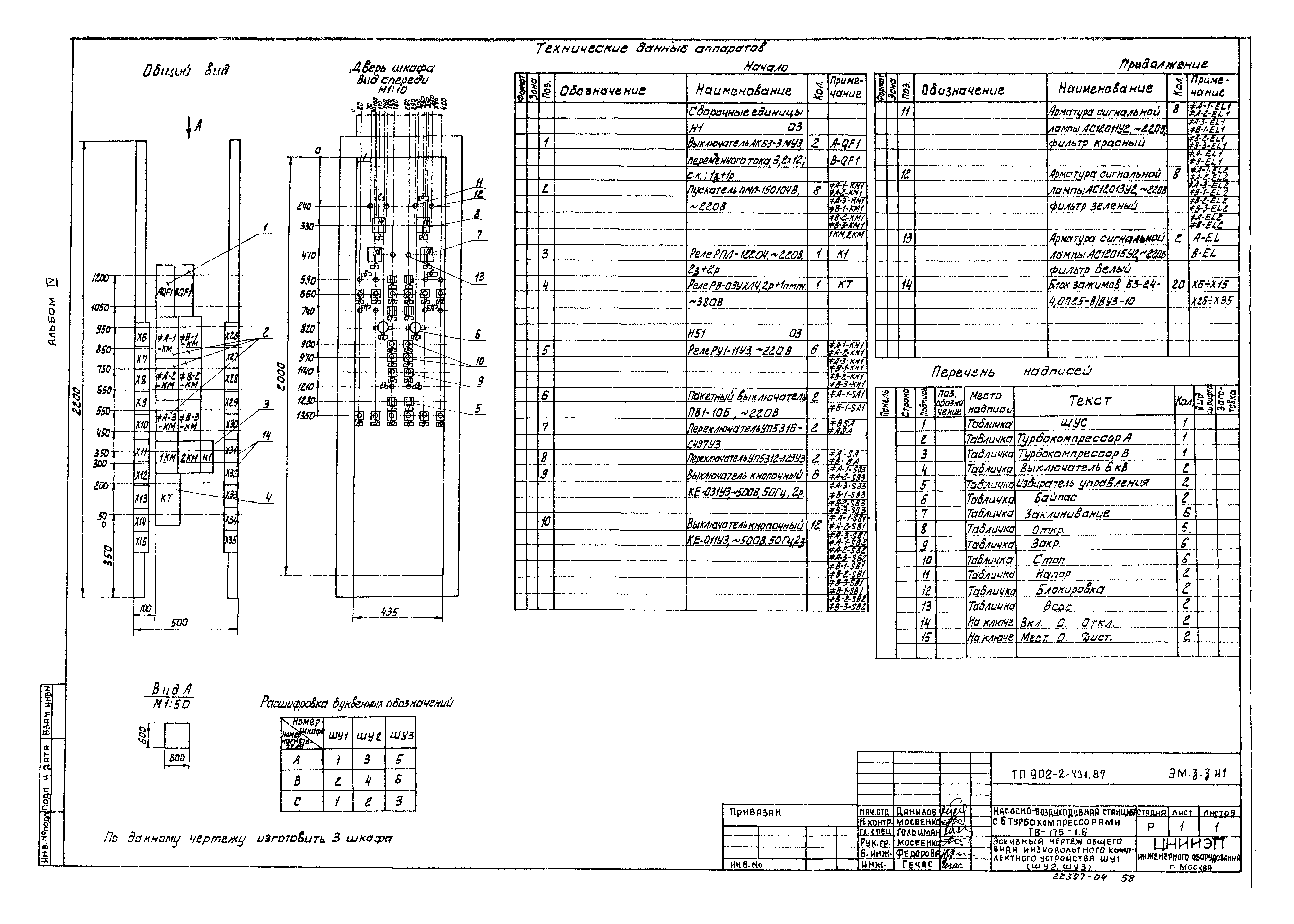 Типовой проект 902-2-431.87