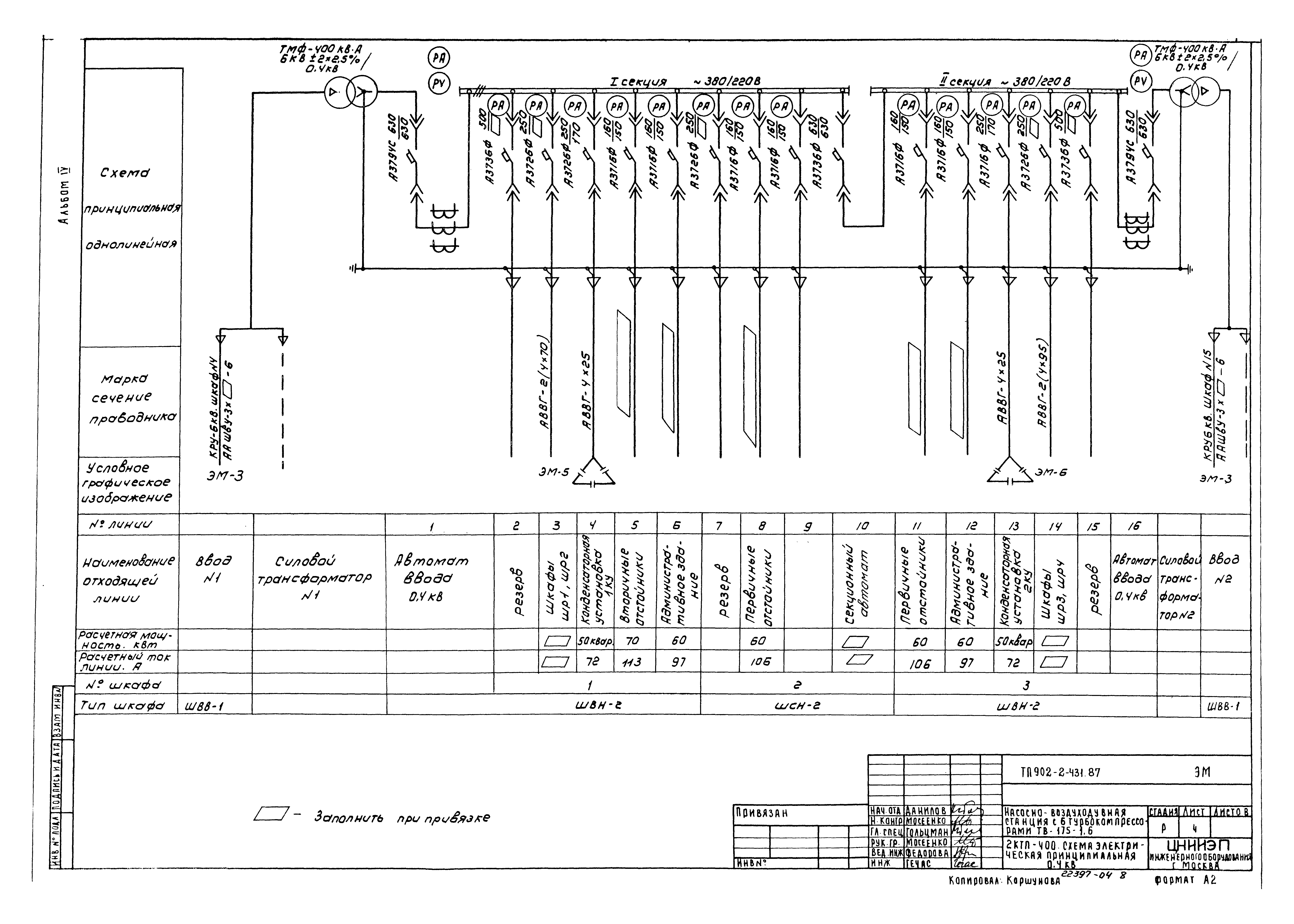 Типовой проект 902-2-431.87