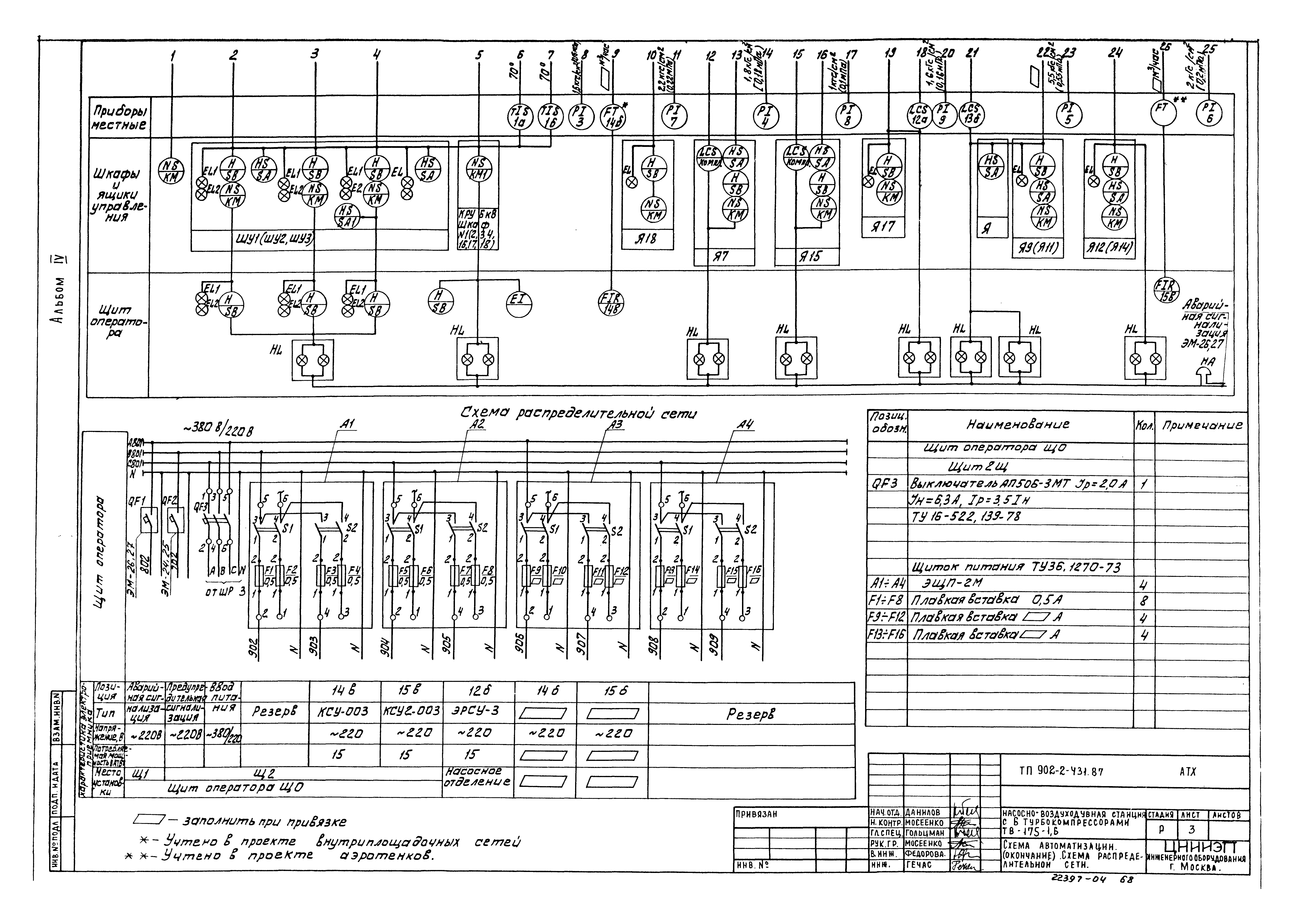 Типовой проект 902-2-431.87